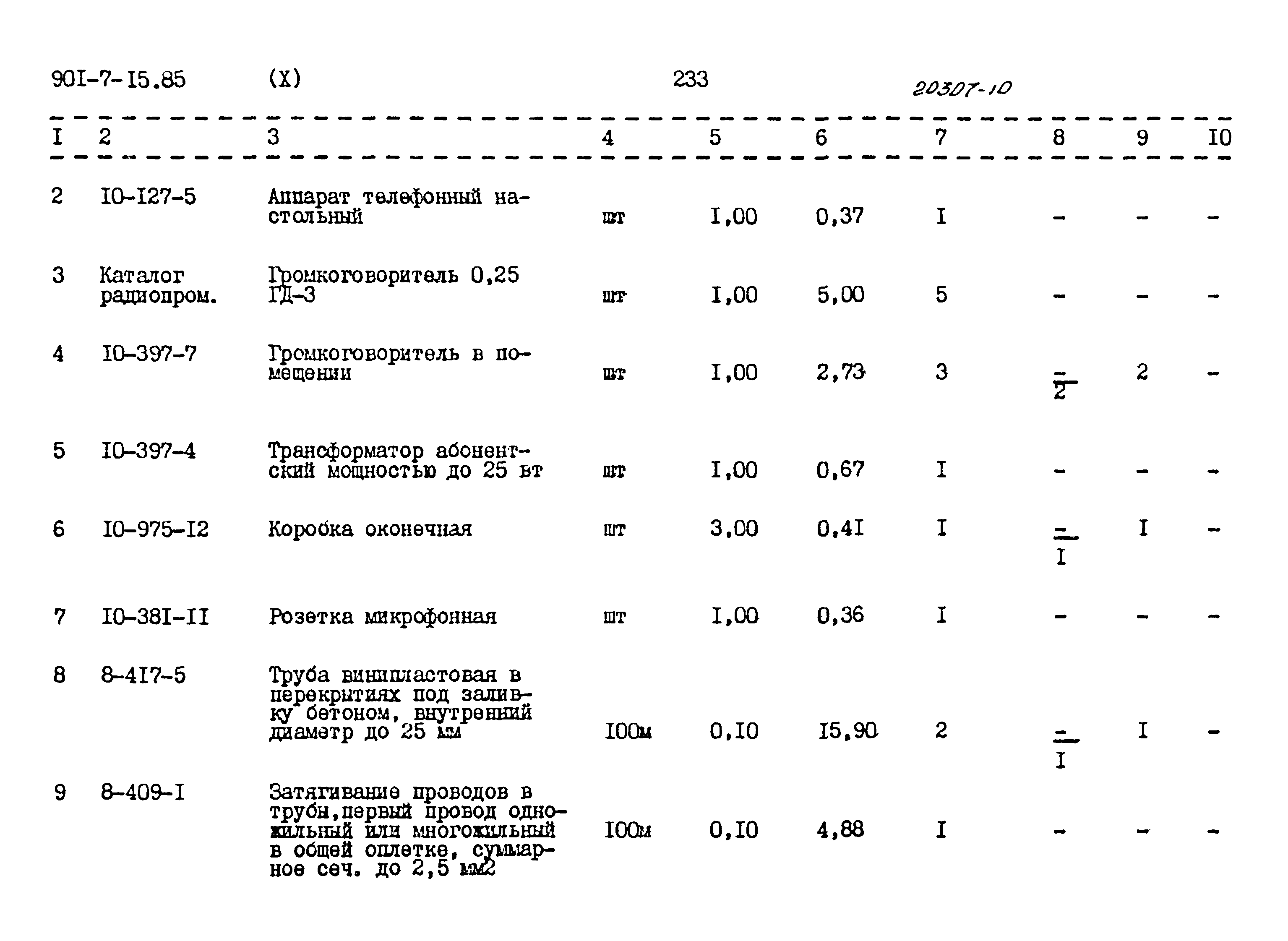 Типовой проект 901-7-15.85