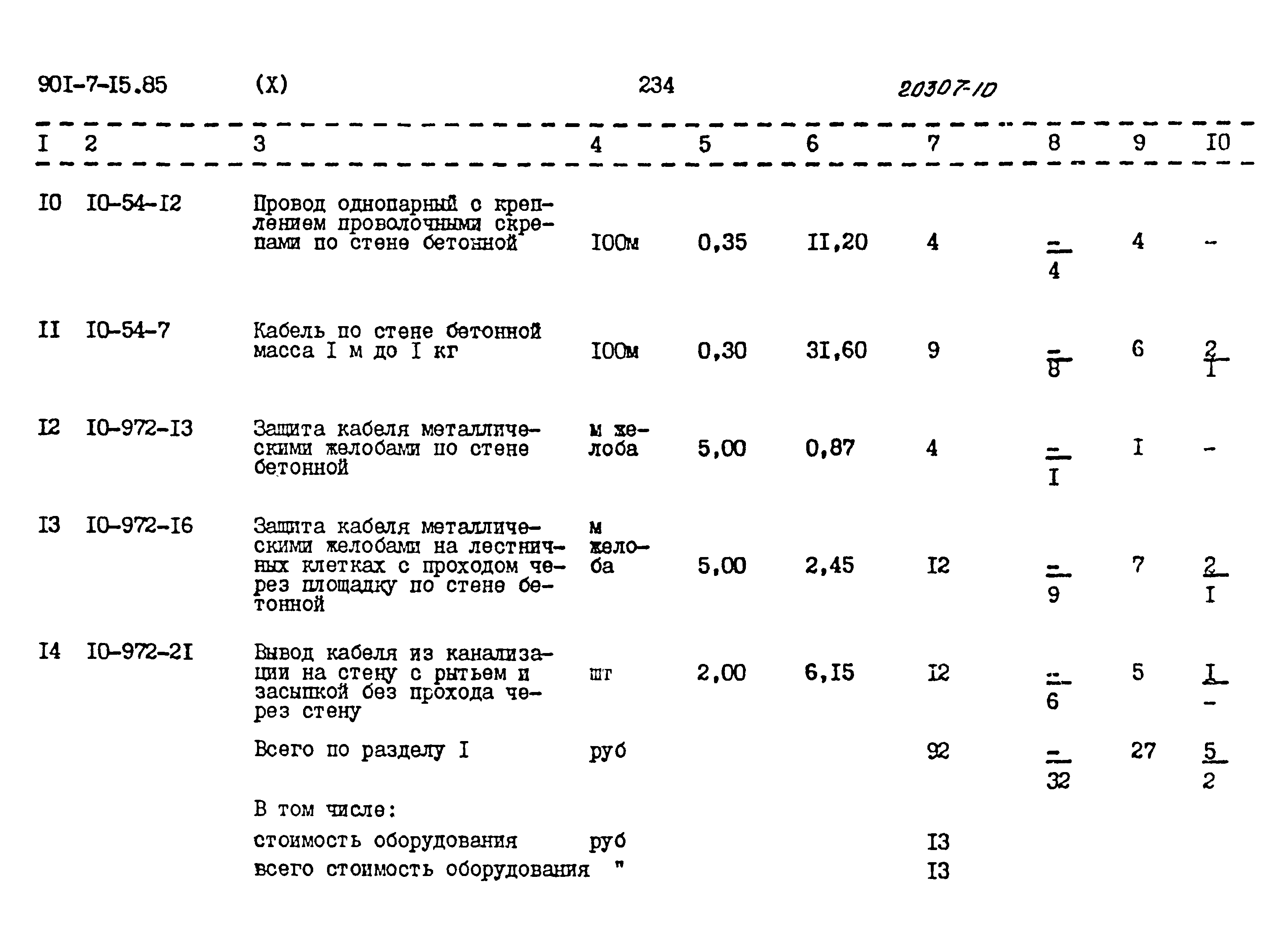 Типовой проект 901-7-15.85