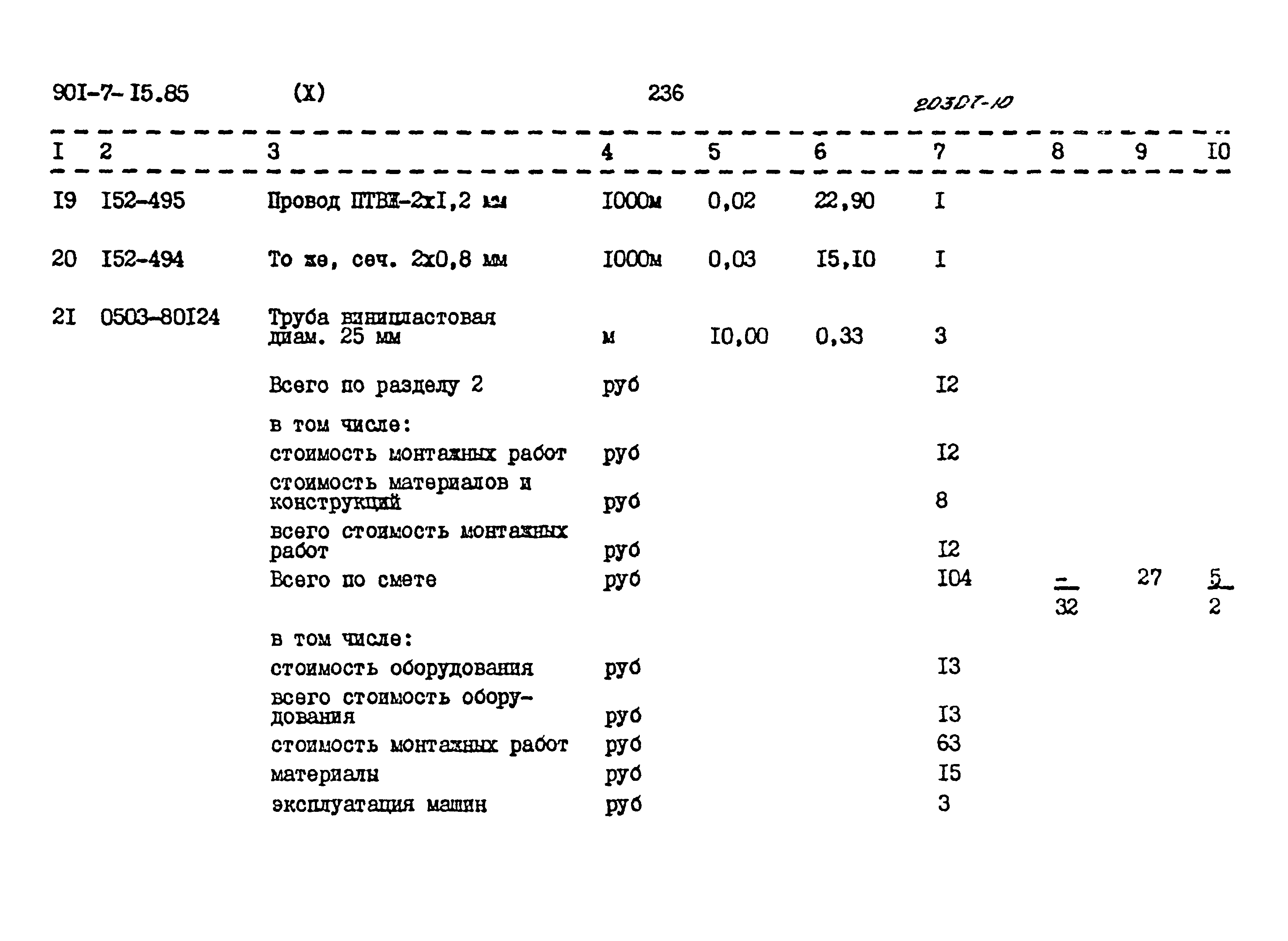Типовой проект 901-7-15.85