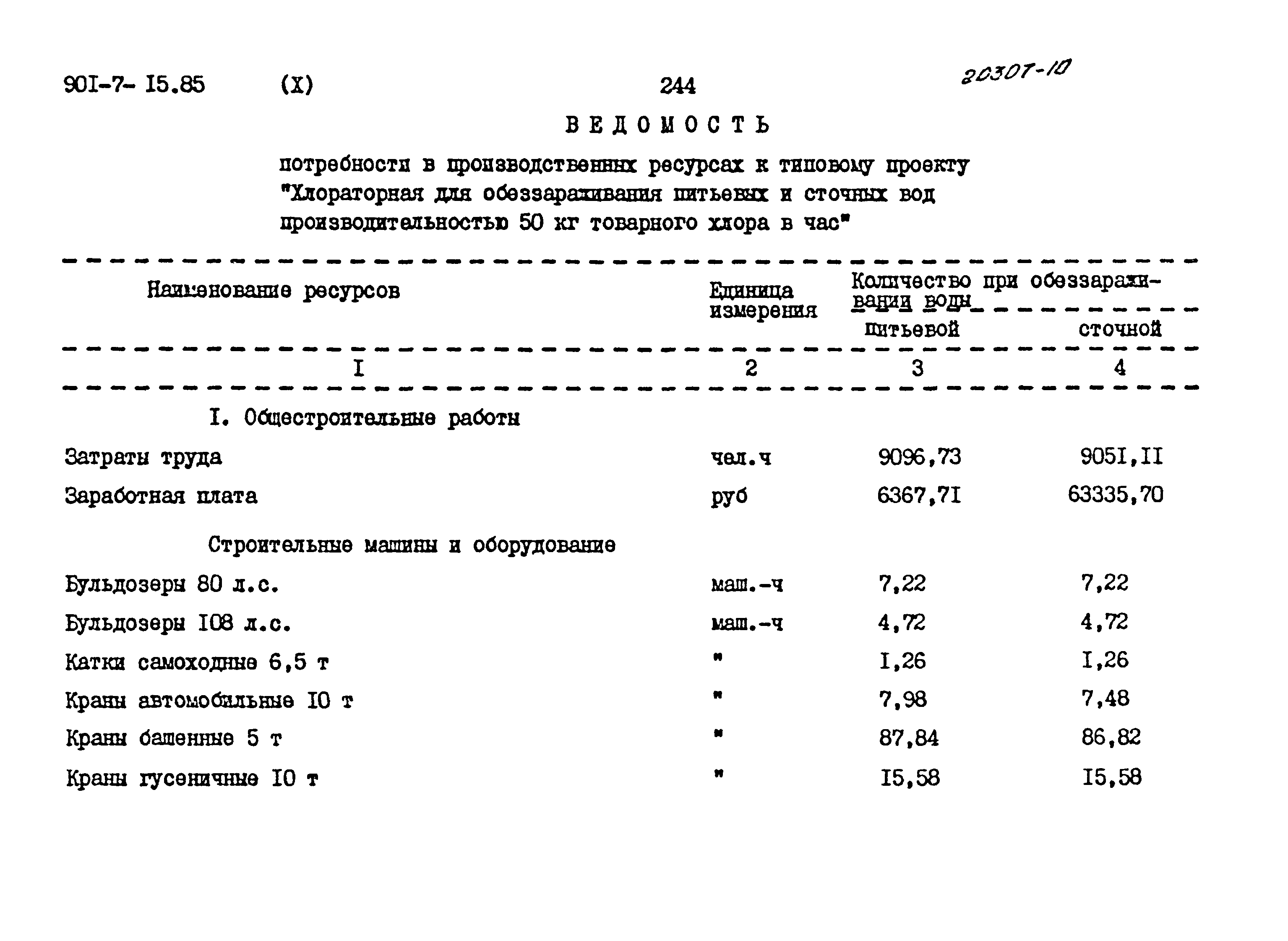 Типовой проект 901-7-15.85