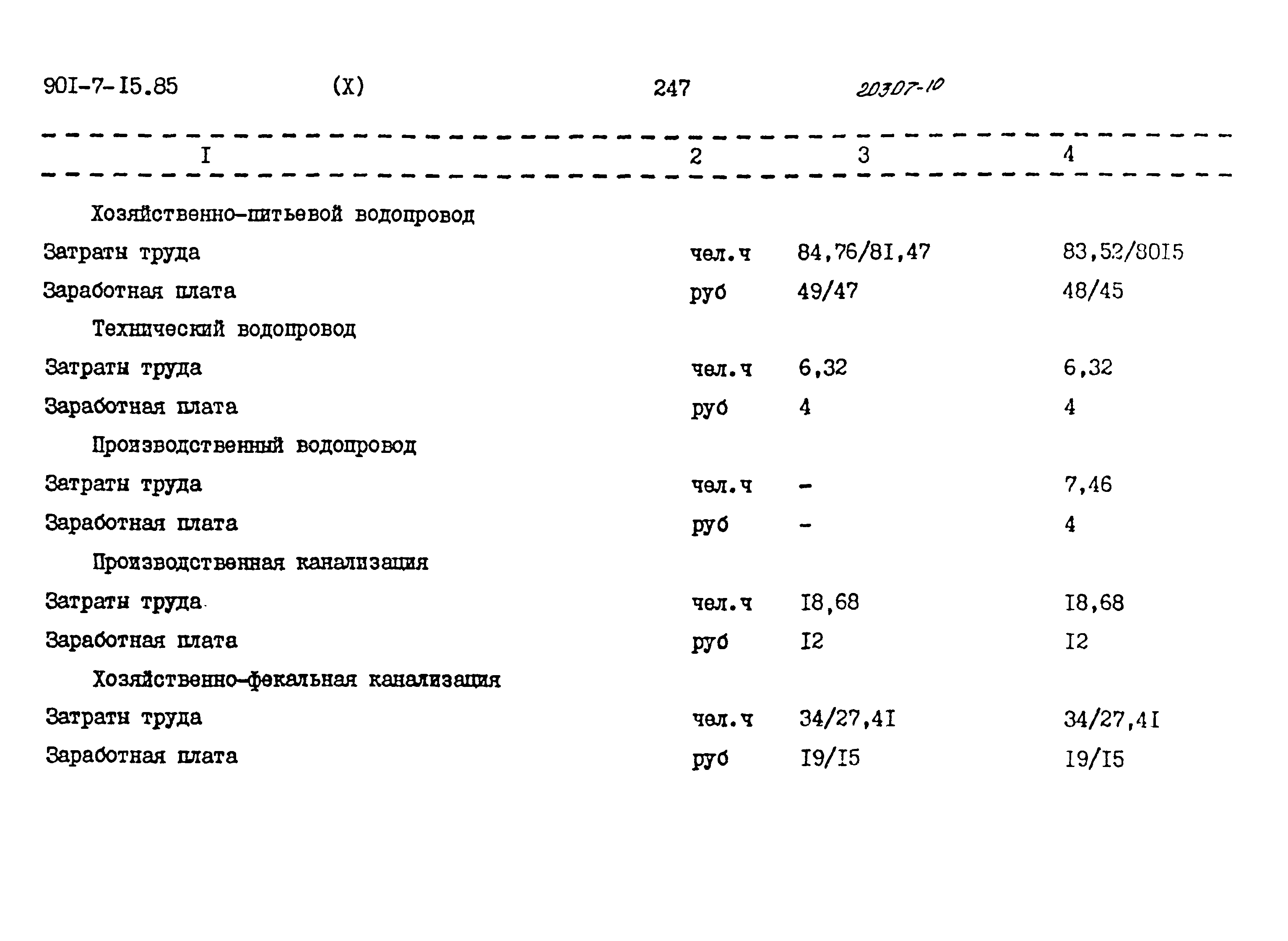 Типовой проект 901-7-15.85