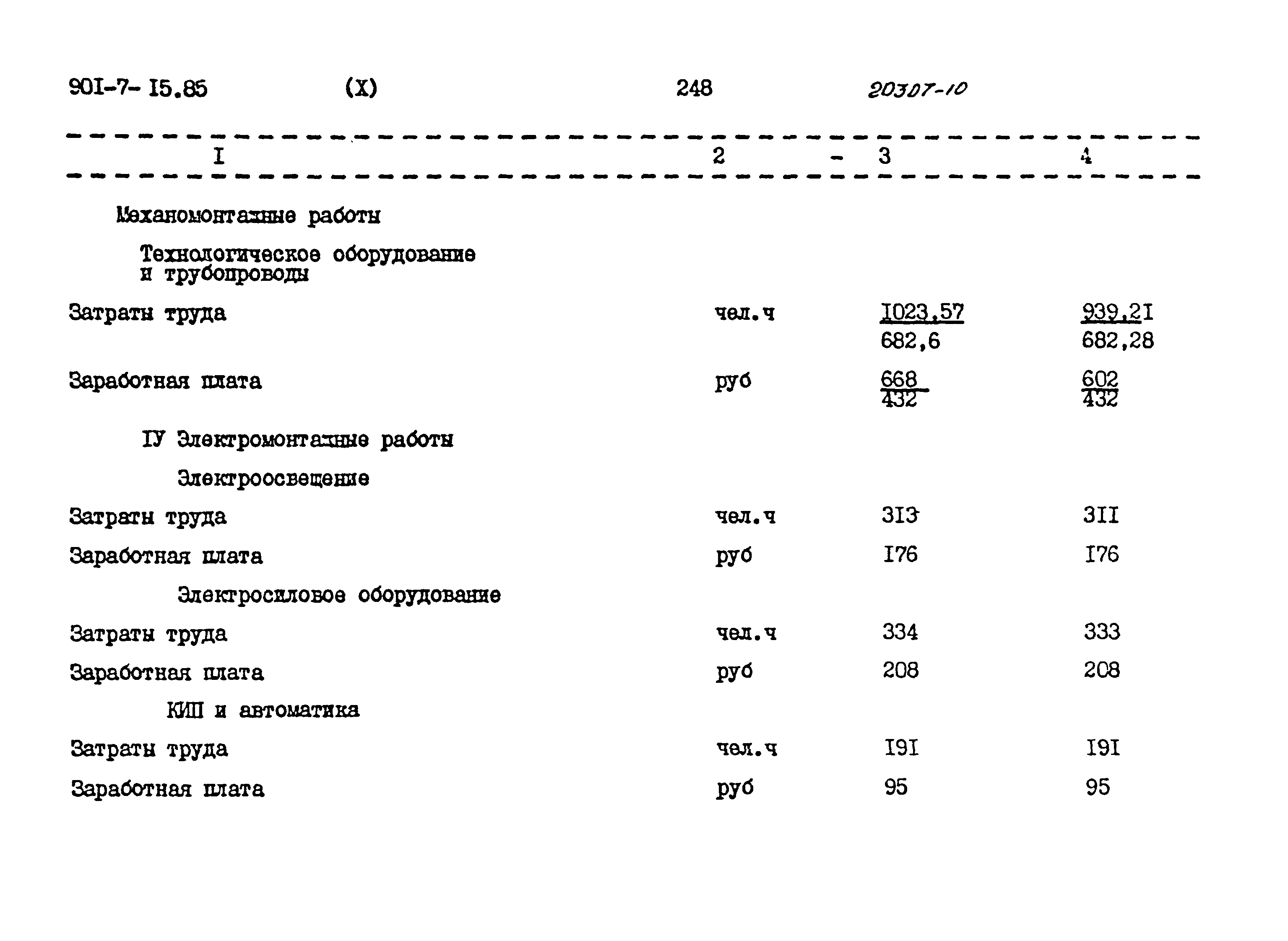 Типовой проект 901-7-15.85