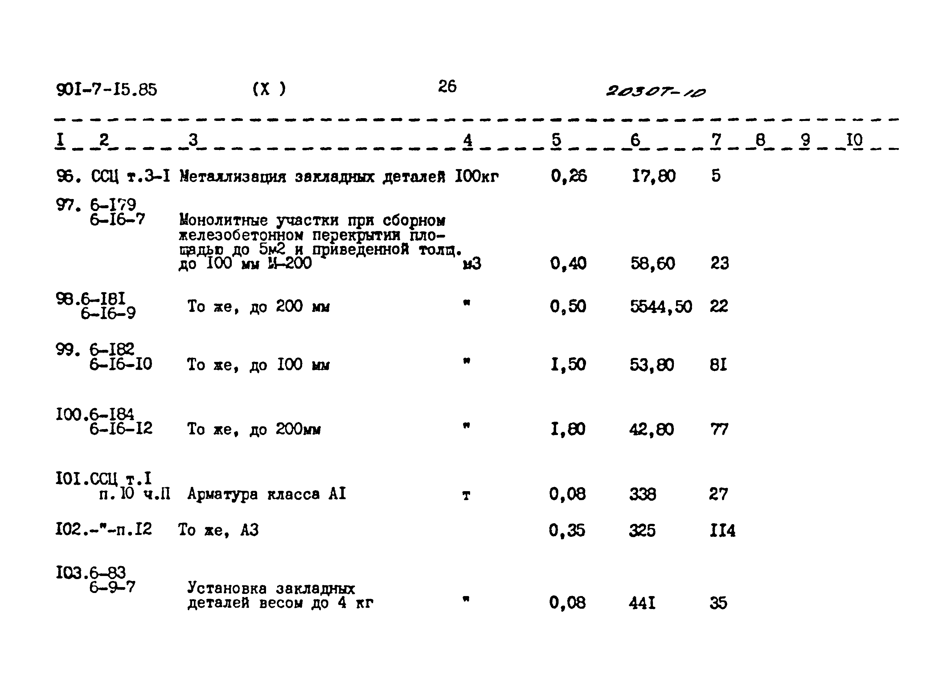 Типовой проект 901-7-15.85
