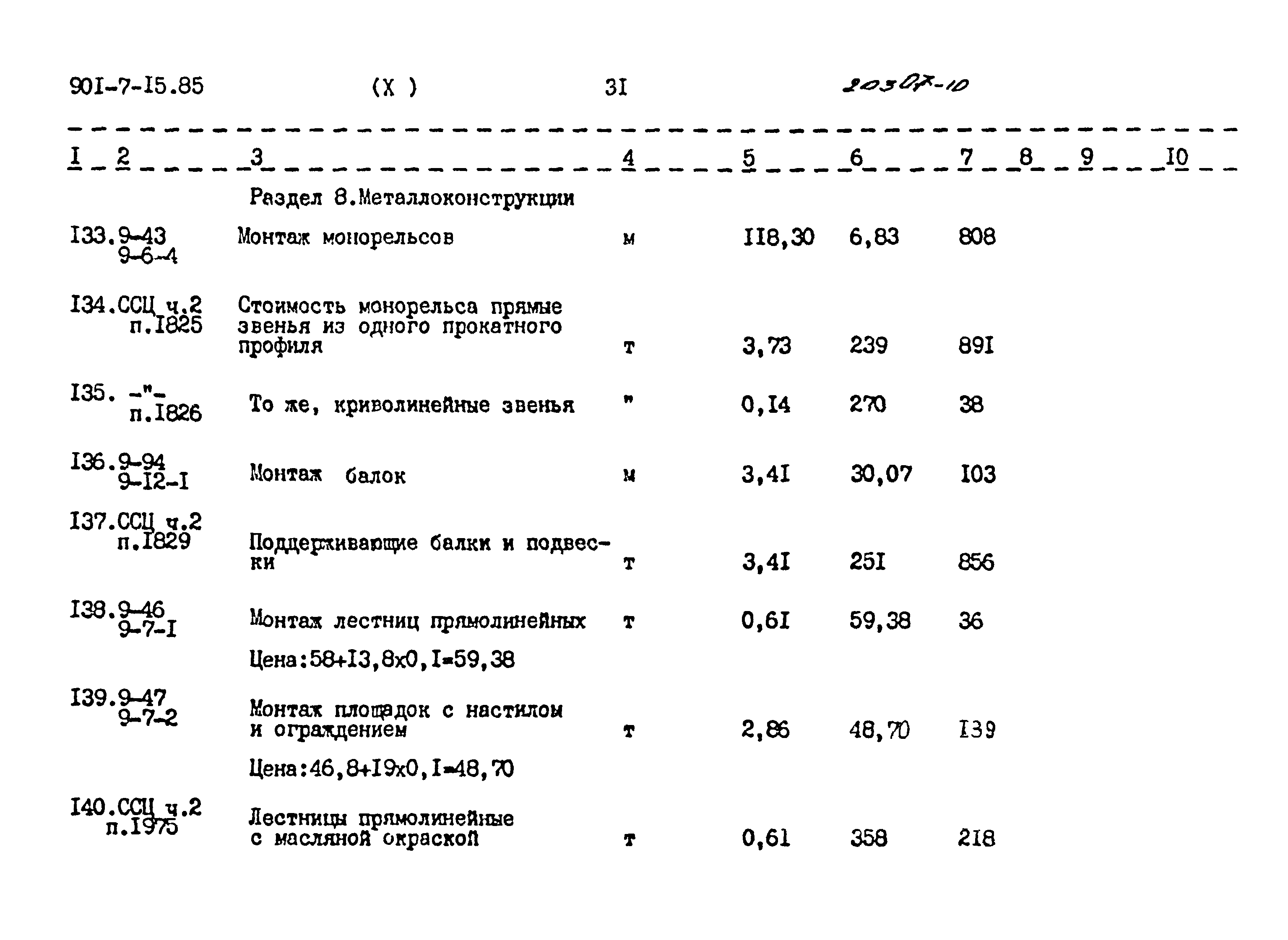 Типовой проект 901-7-15.85
