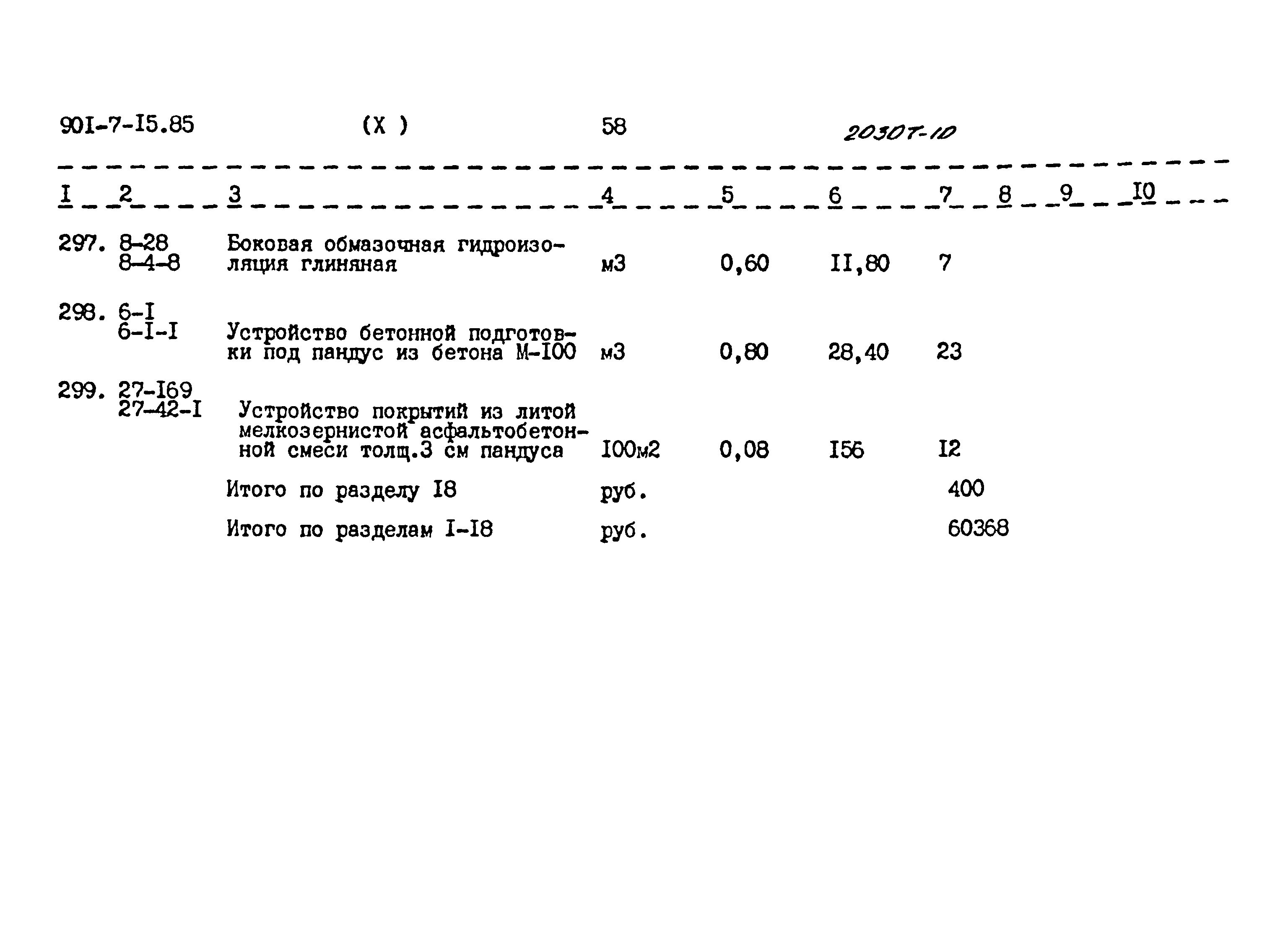 Типовой проект 901-7-15.85