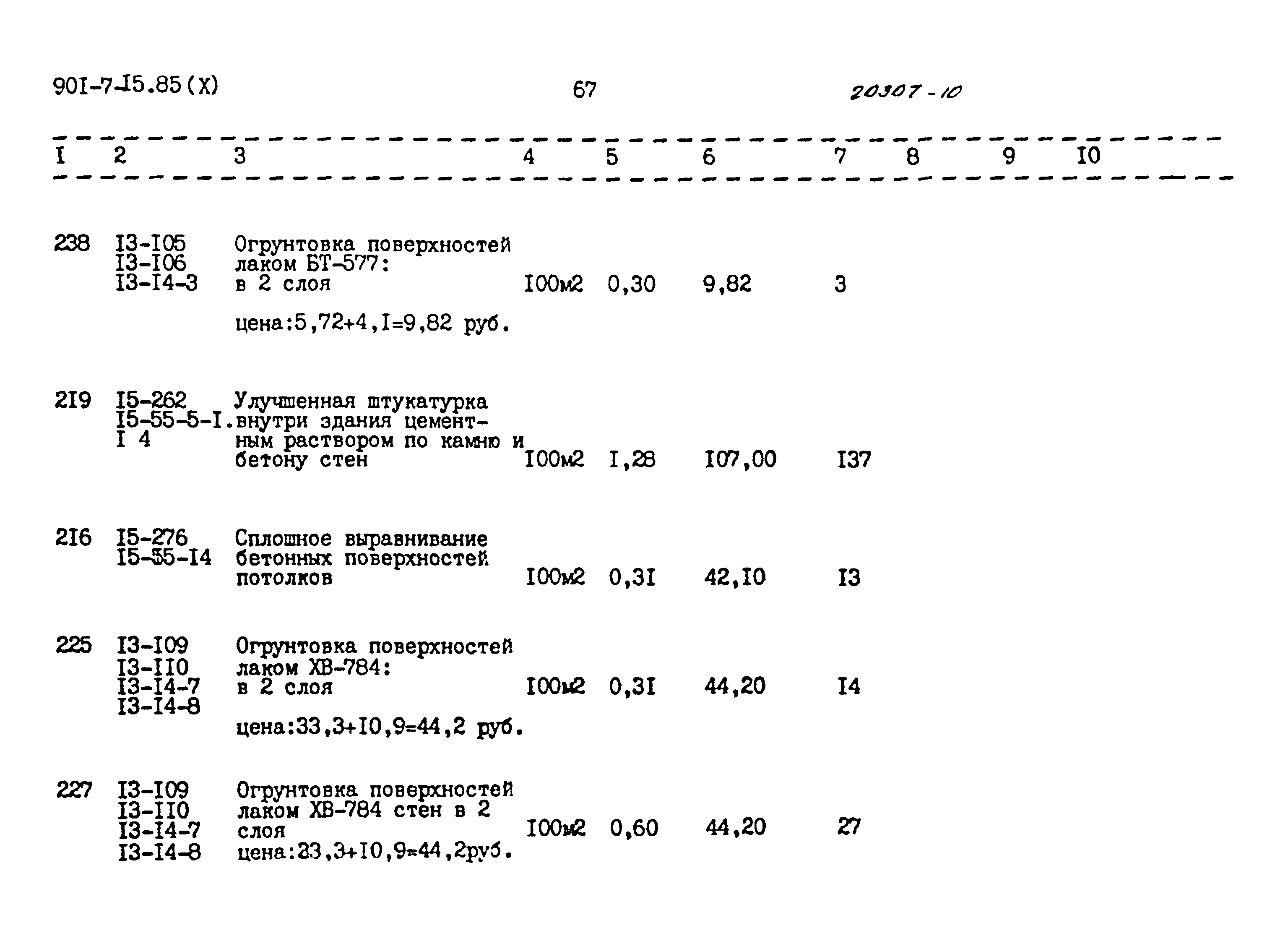 Типовой проект 901-7-15.85