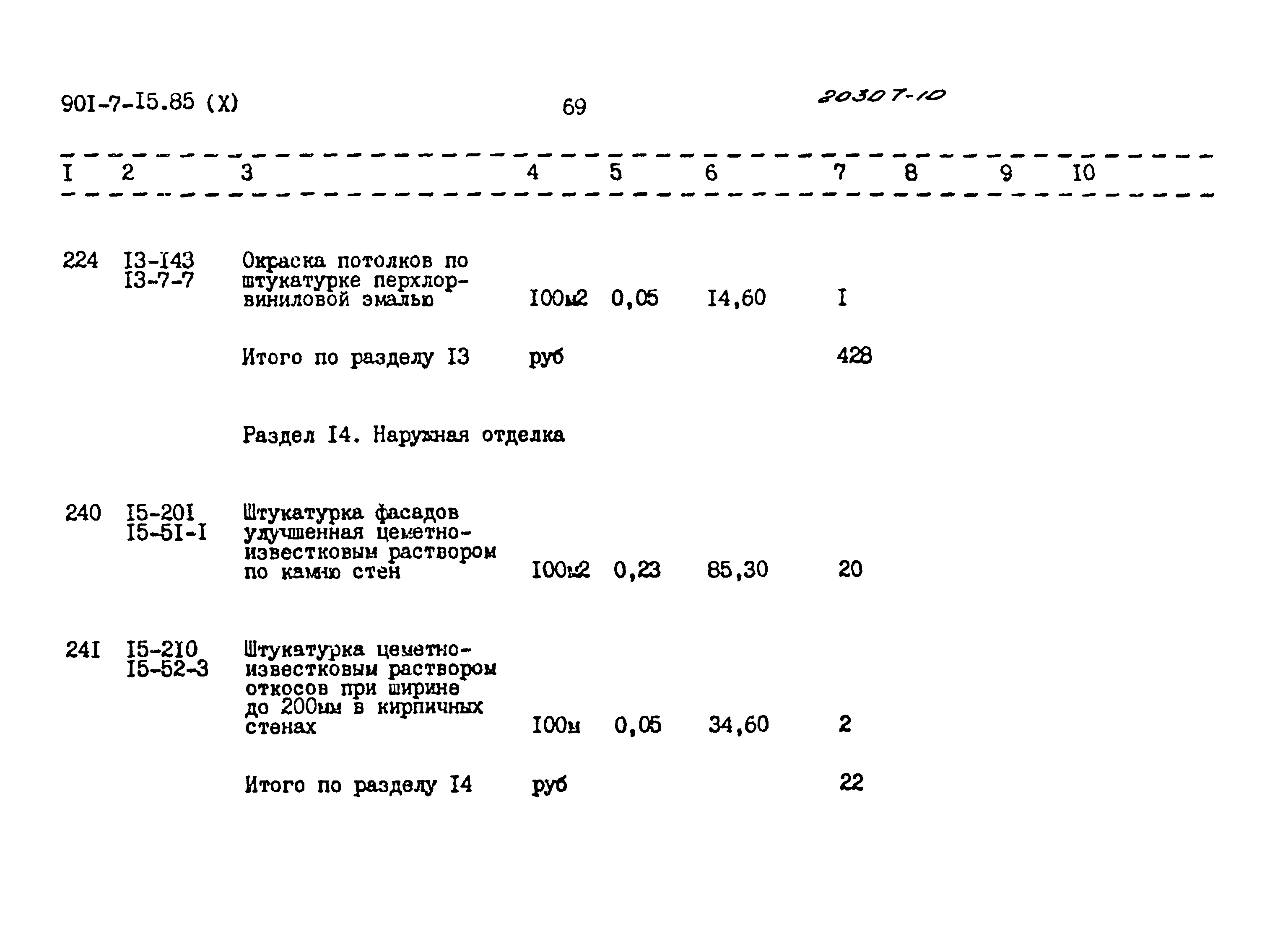 Типовой проект 901-7-15.85