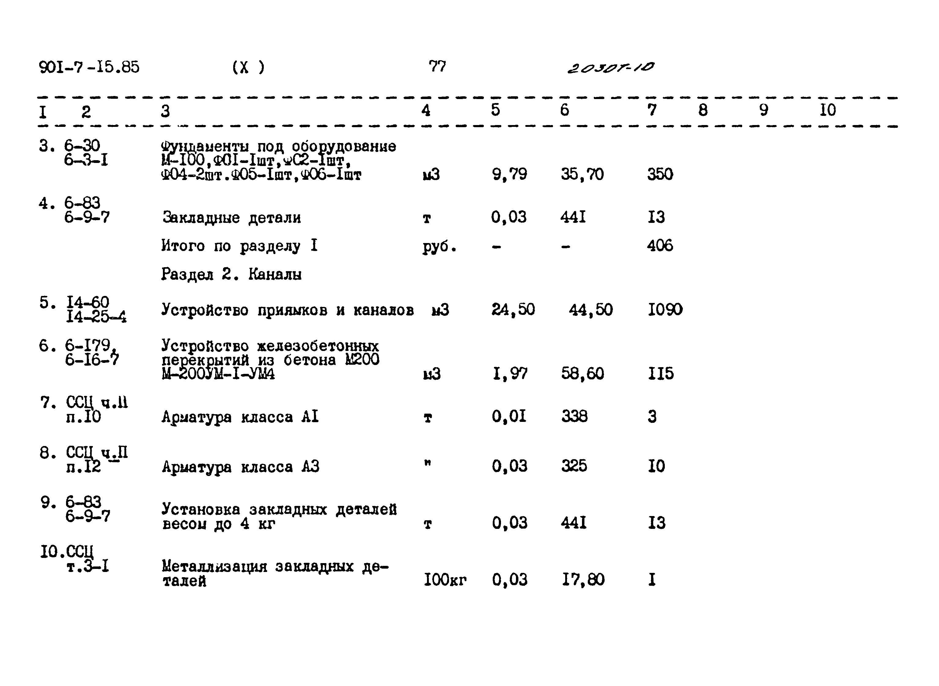 Типовой проект 901-7-15.85