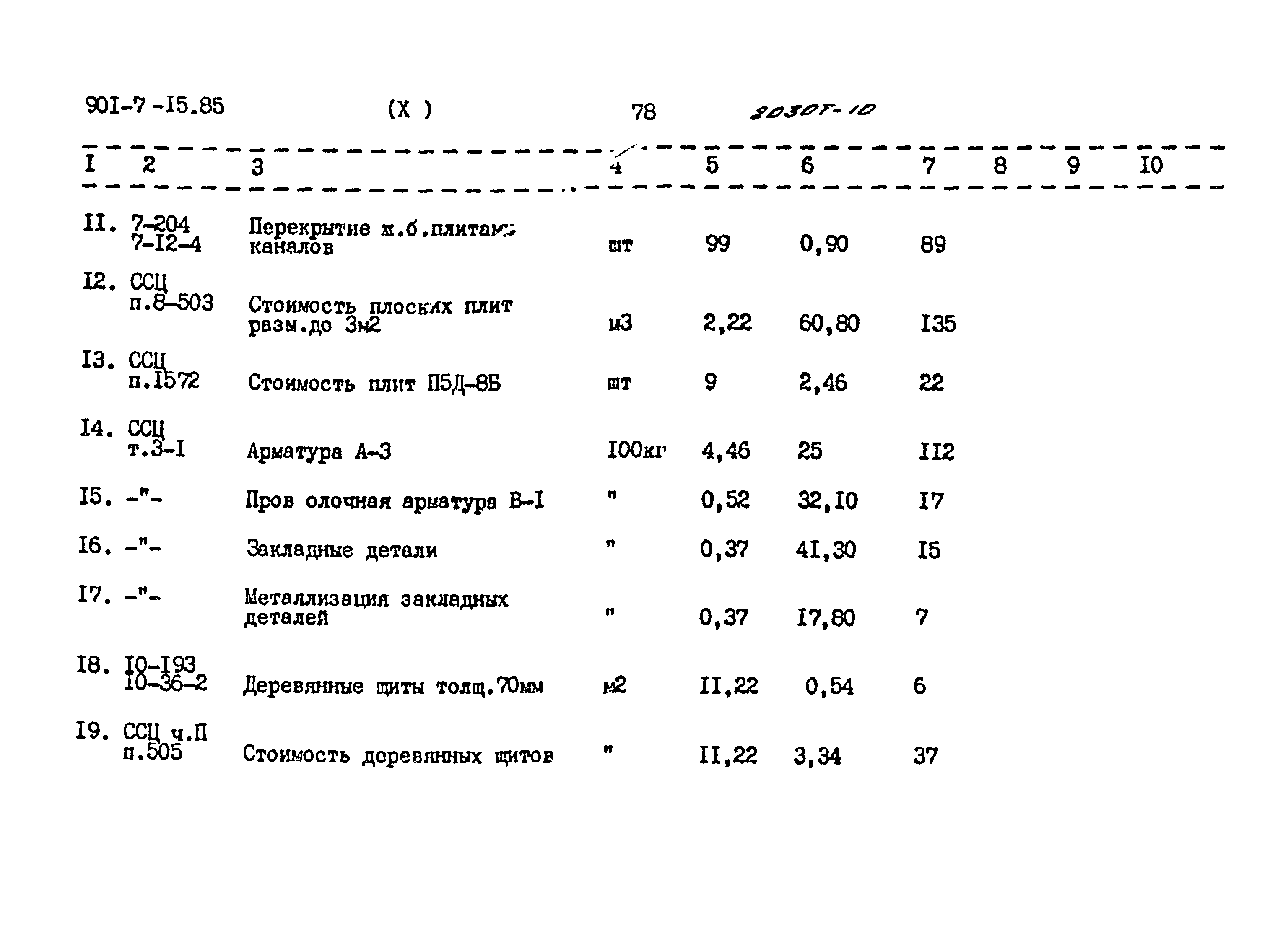 Типовой проект 901-7-15.85