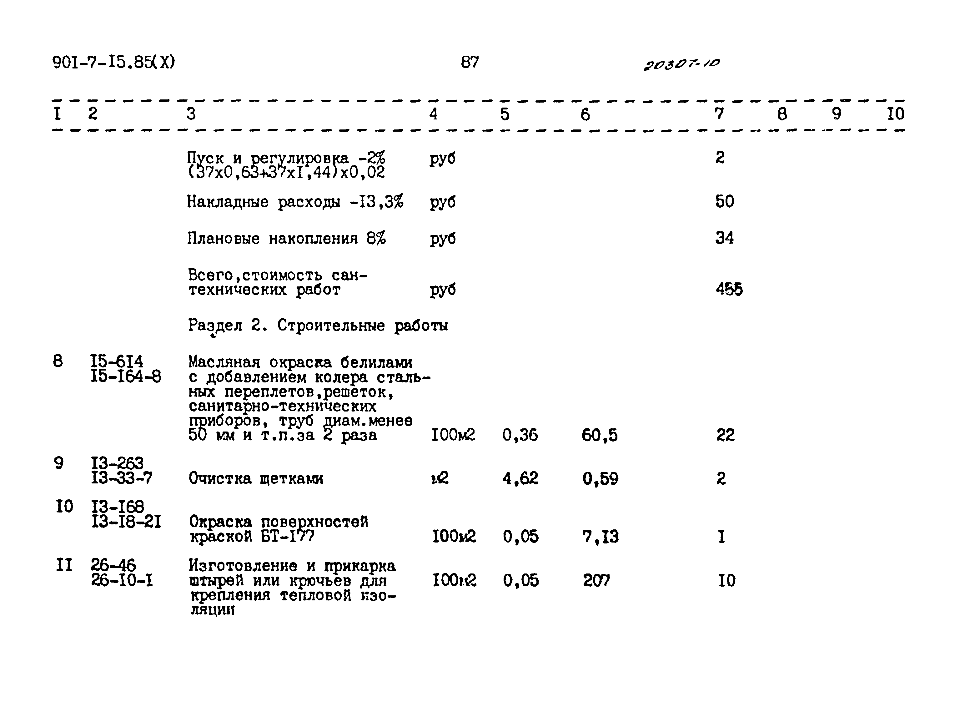 Типовой проект 901-7-15.85