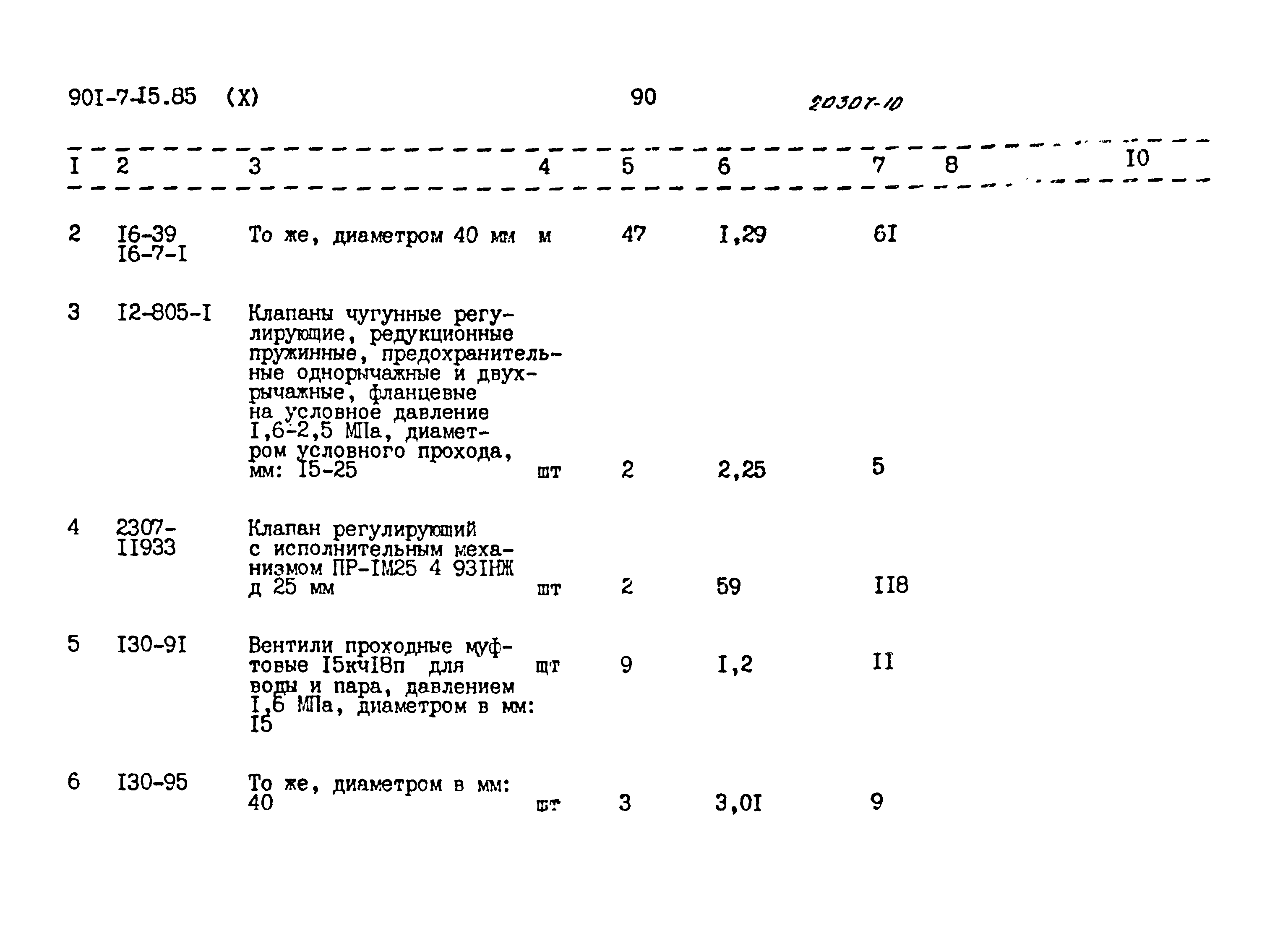 Типовой проект 901-7-15.85