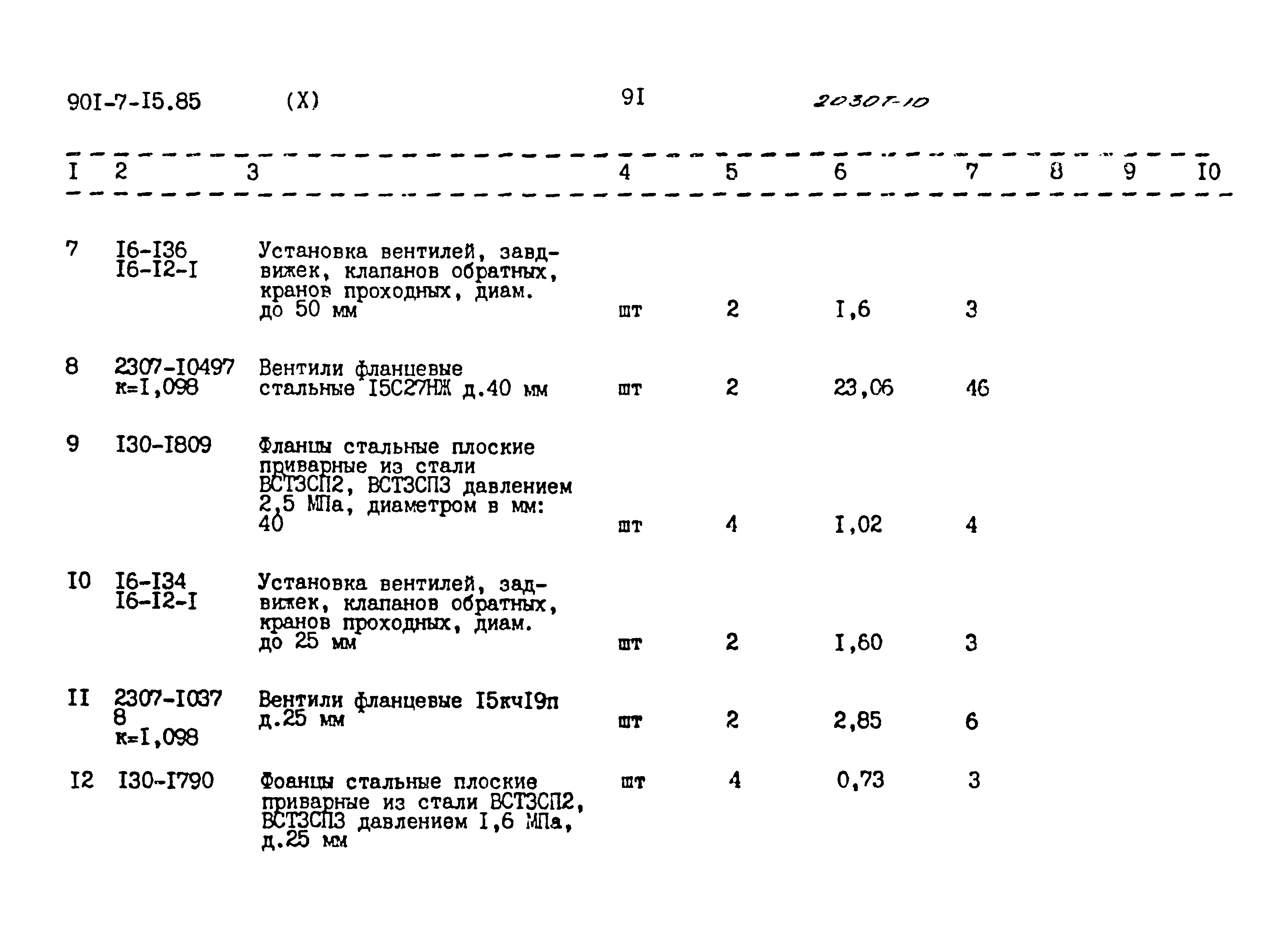 Типовой проект 901-7-15.85