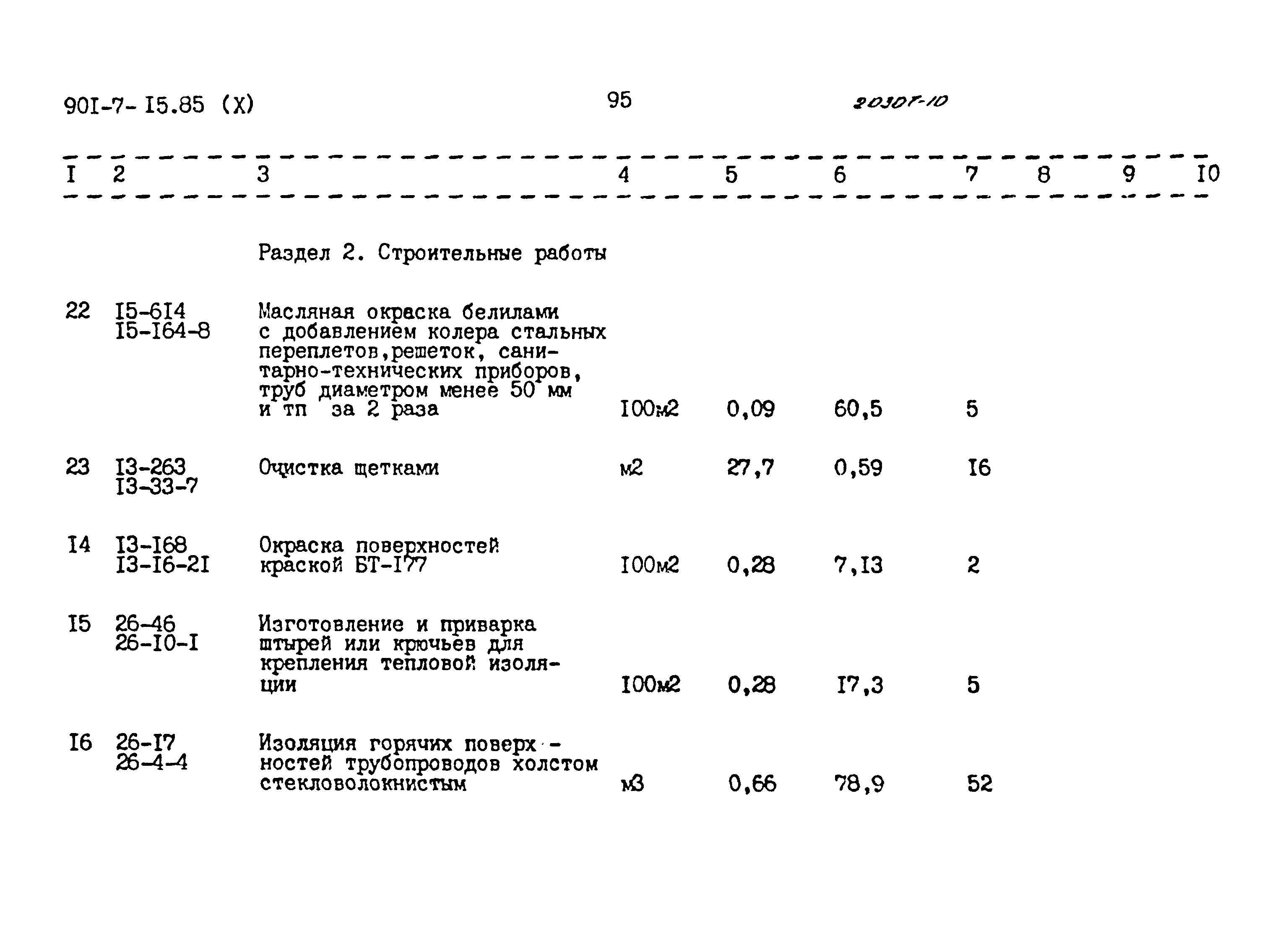 Типовой проект 901-7-15.85