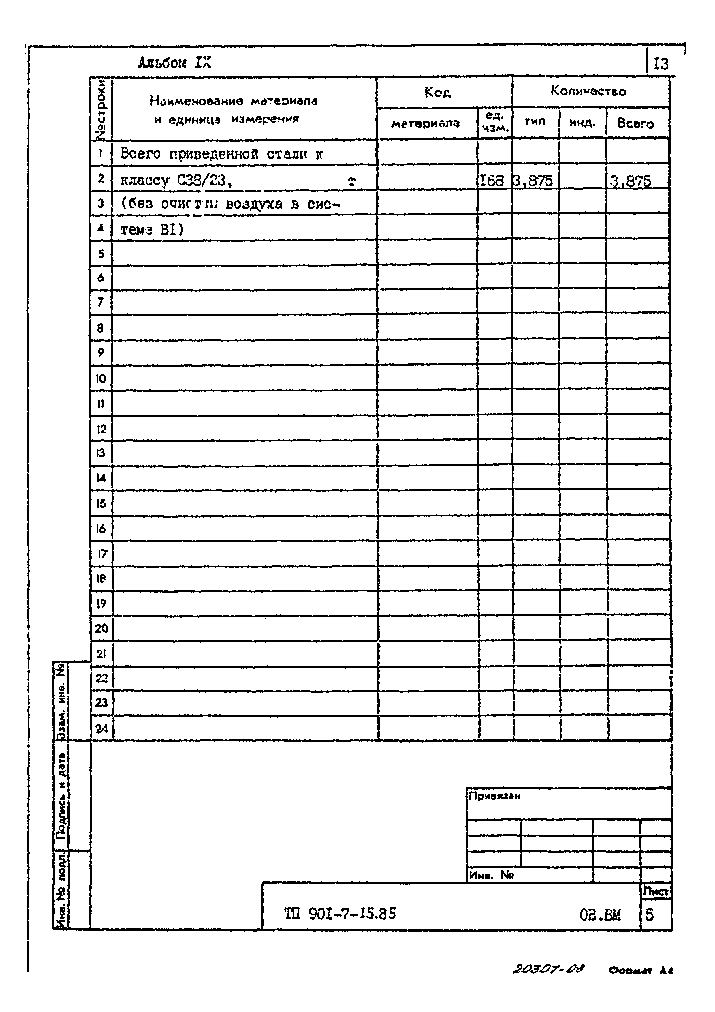Типовой проект 901-7-15.85