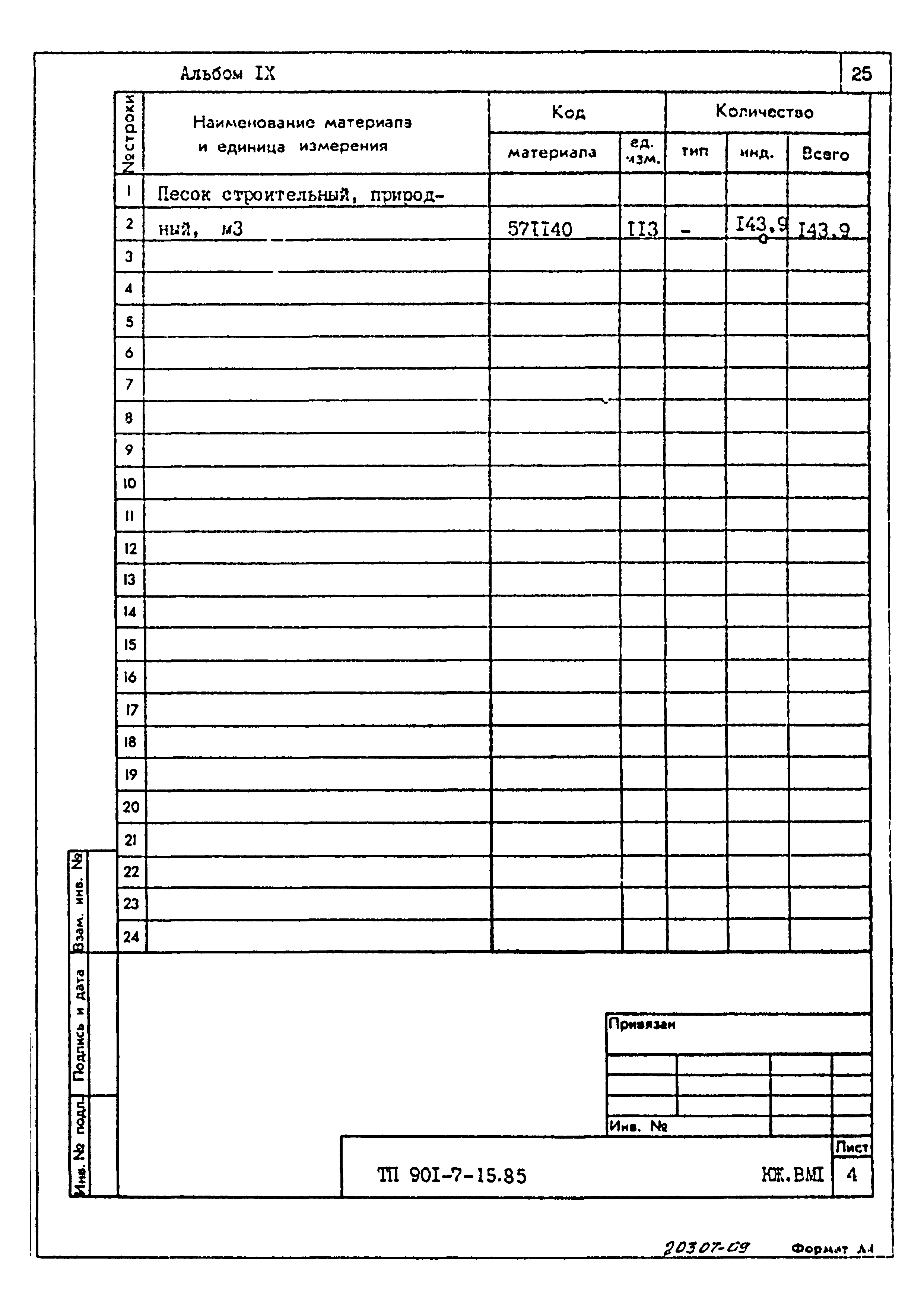 Типовой проект 901-7-15.85