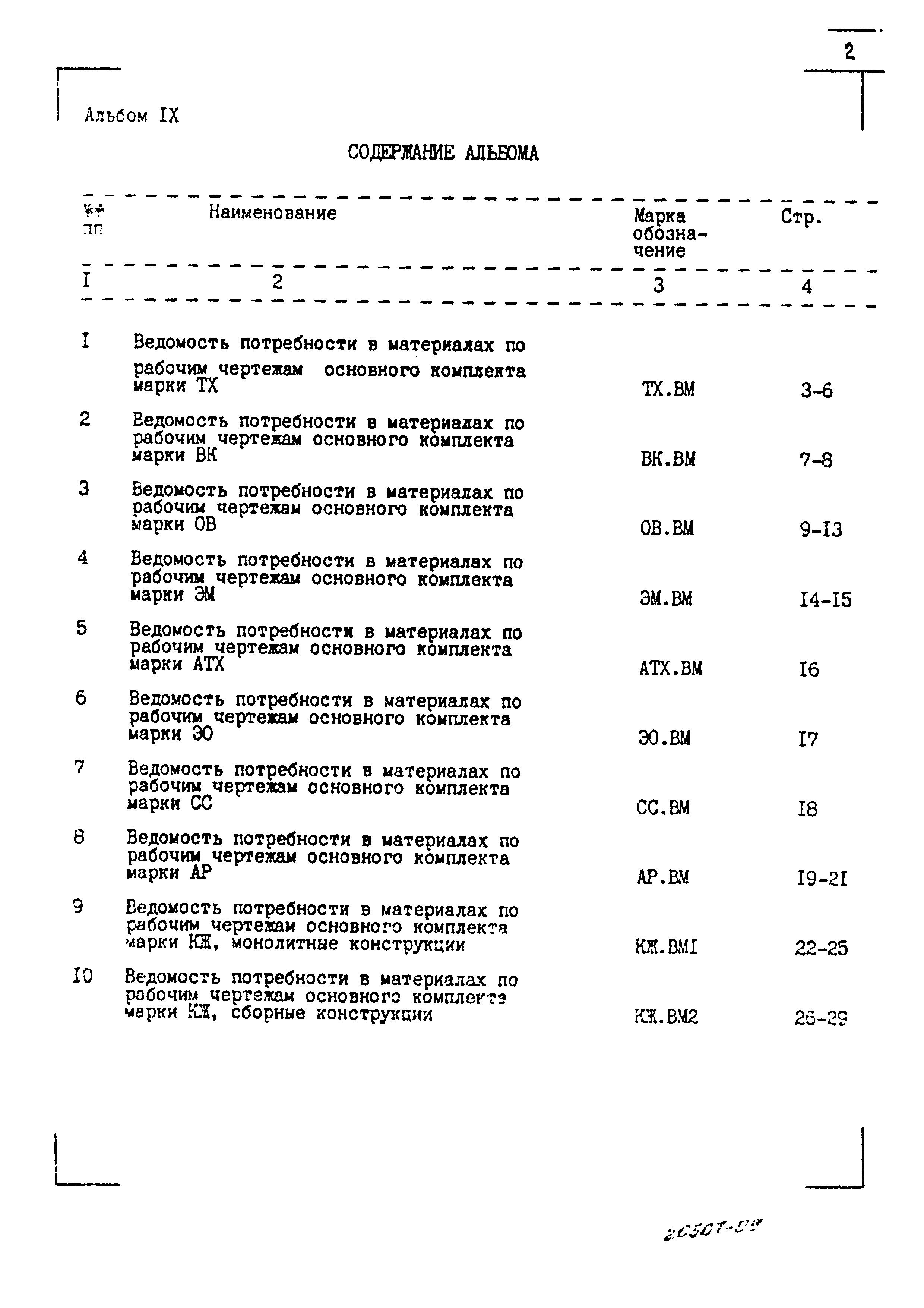 Типовой проект 901-7-15.85