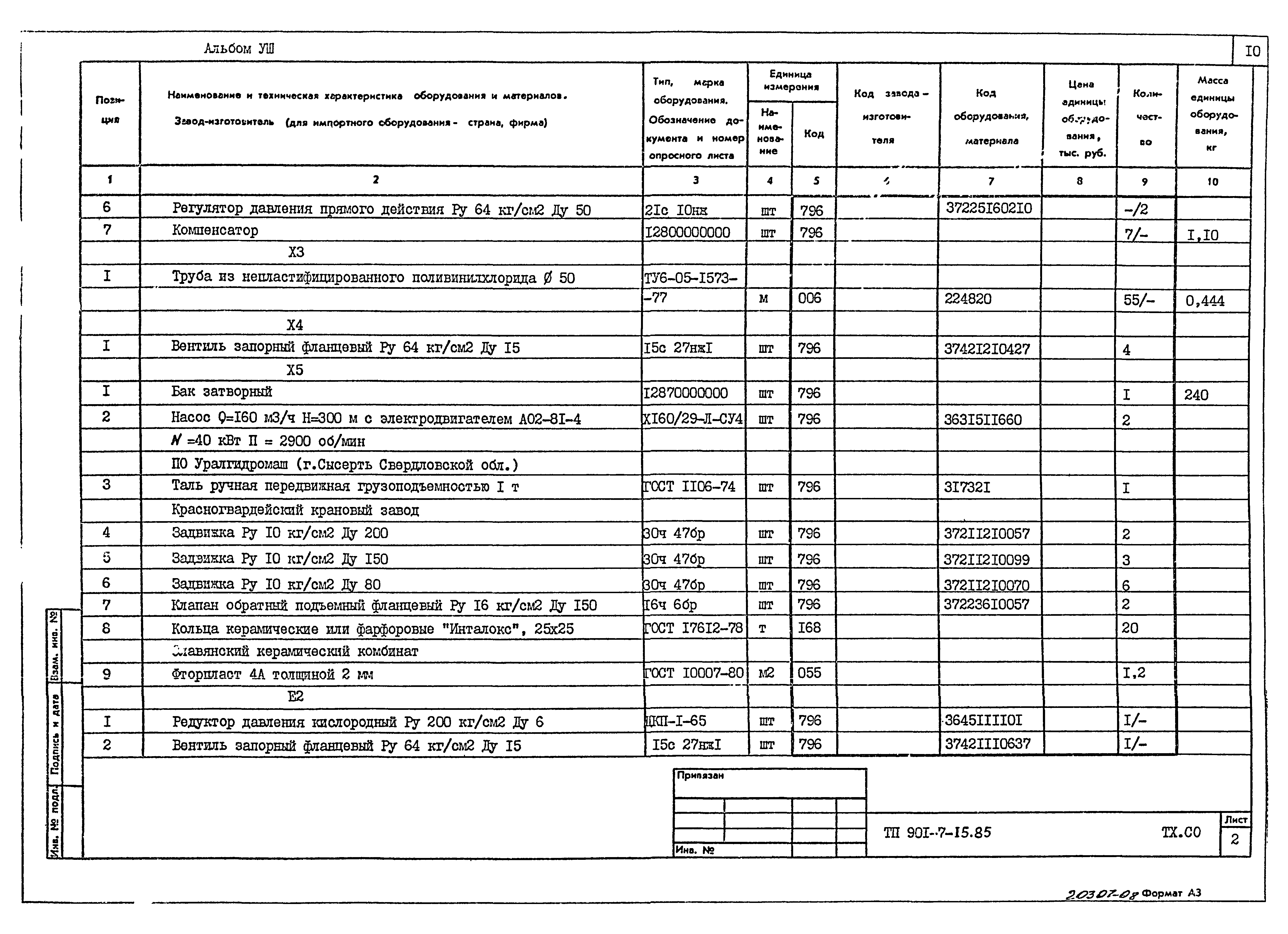 Типовой проект 901-7-15.85