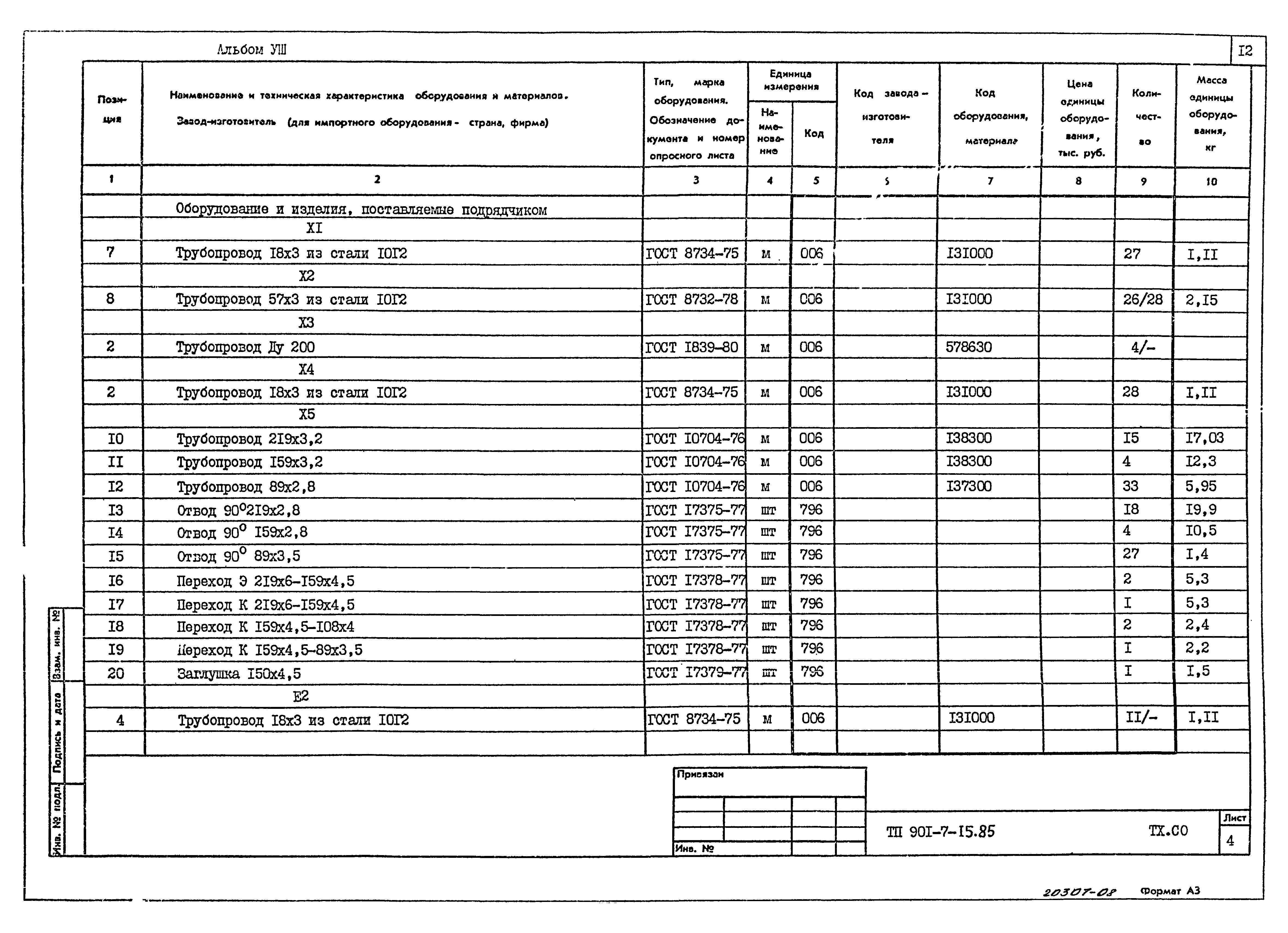 Типовой проект 901-7-15.85