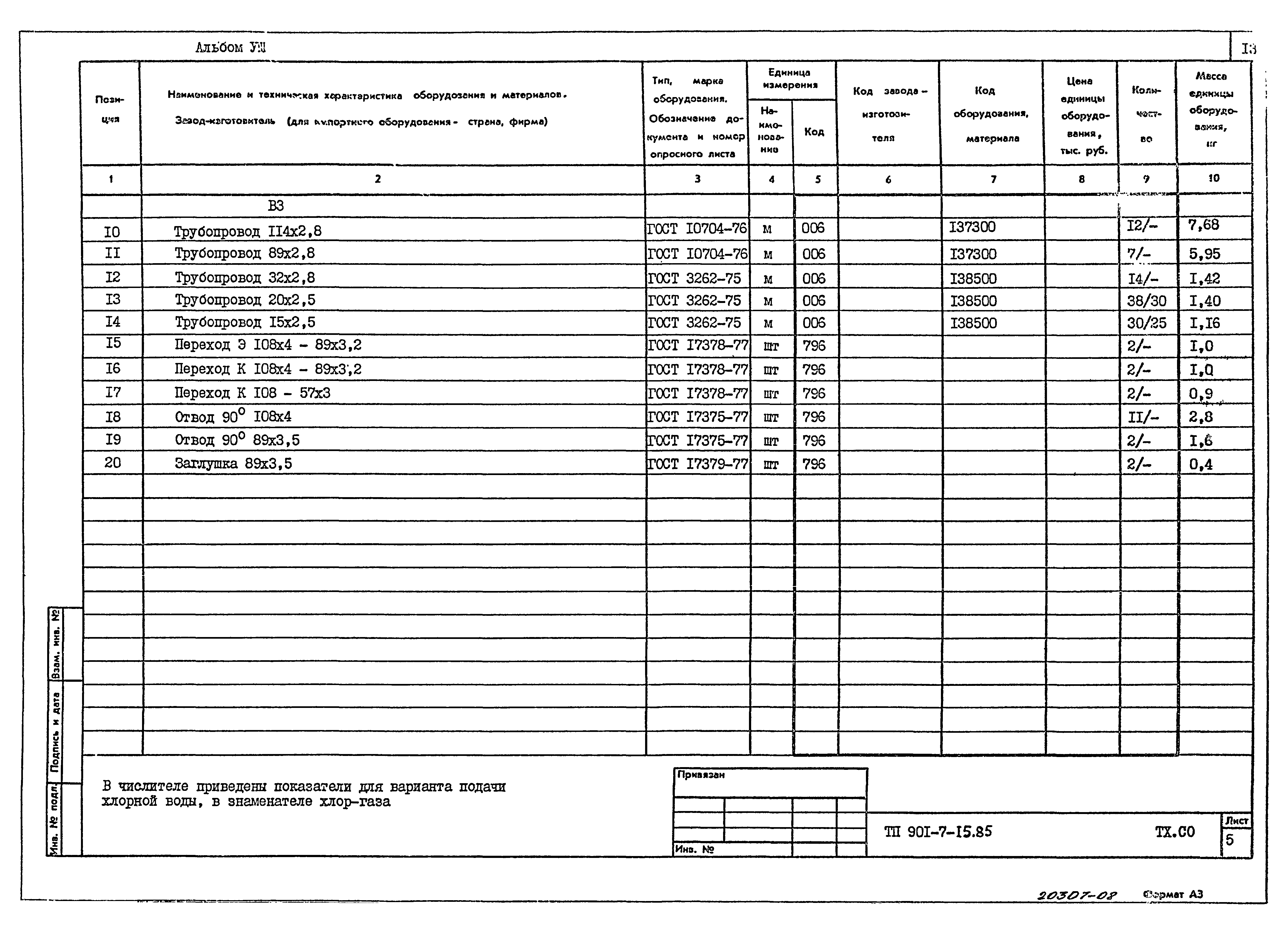 Типовой проект 901-7-15.85