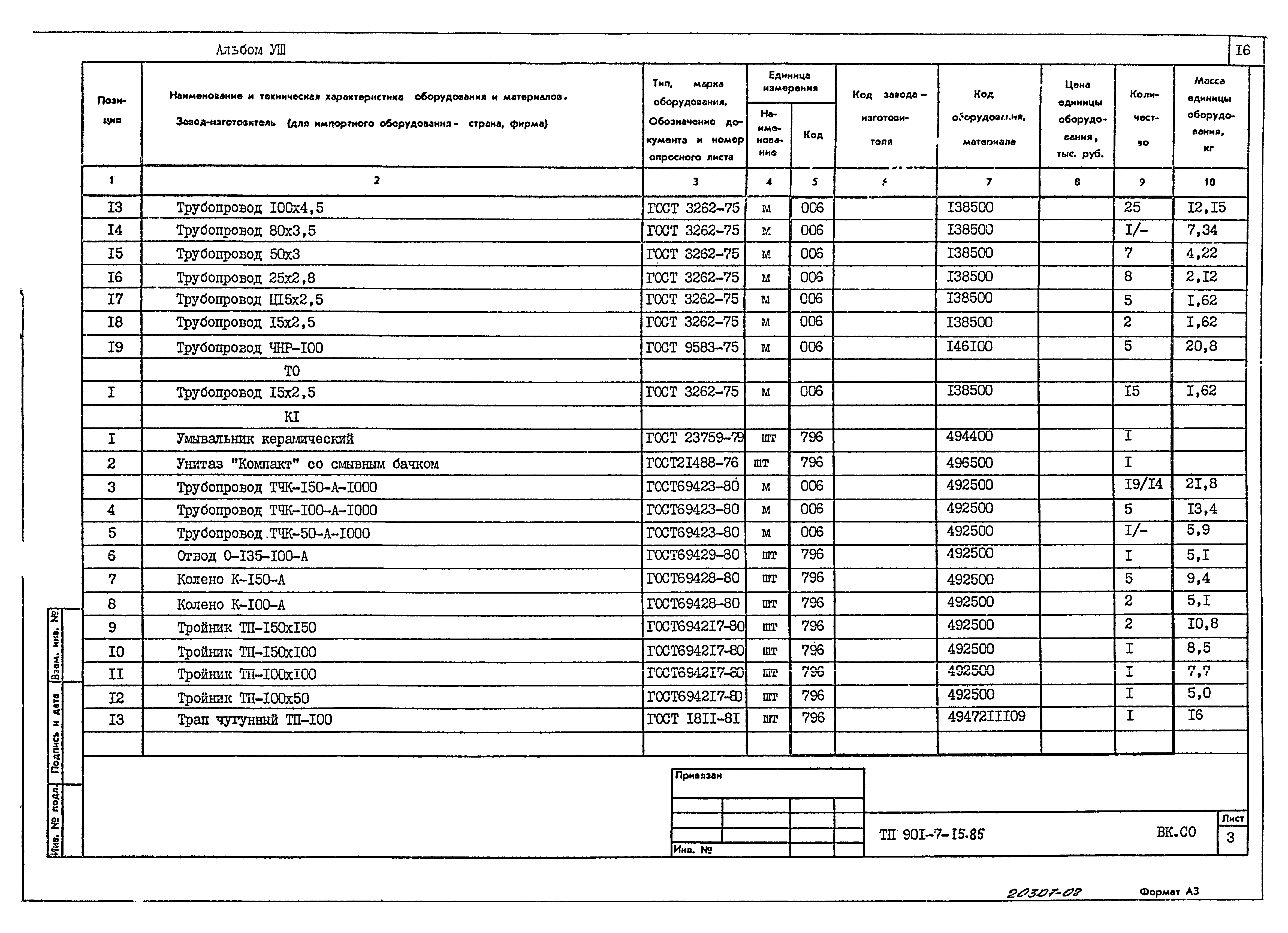 Типовой проект 901-7-15.85