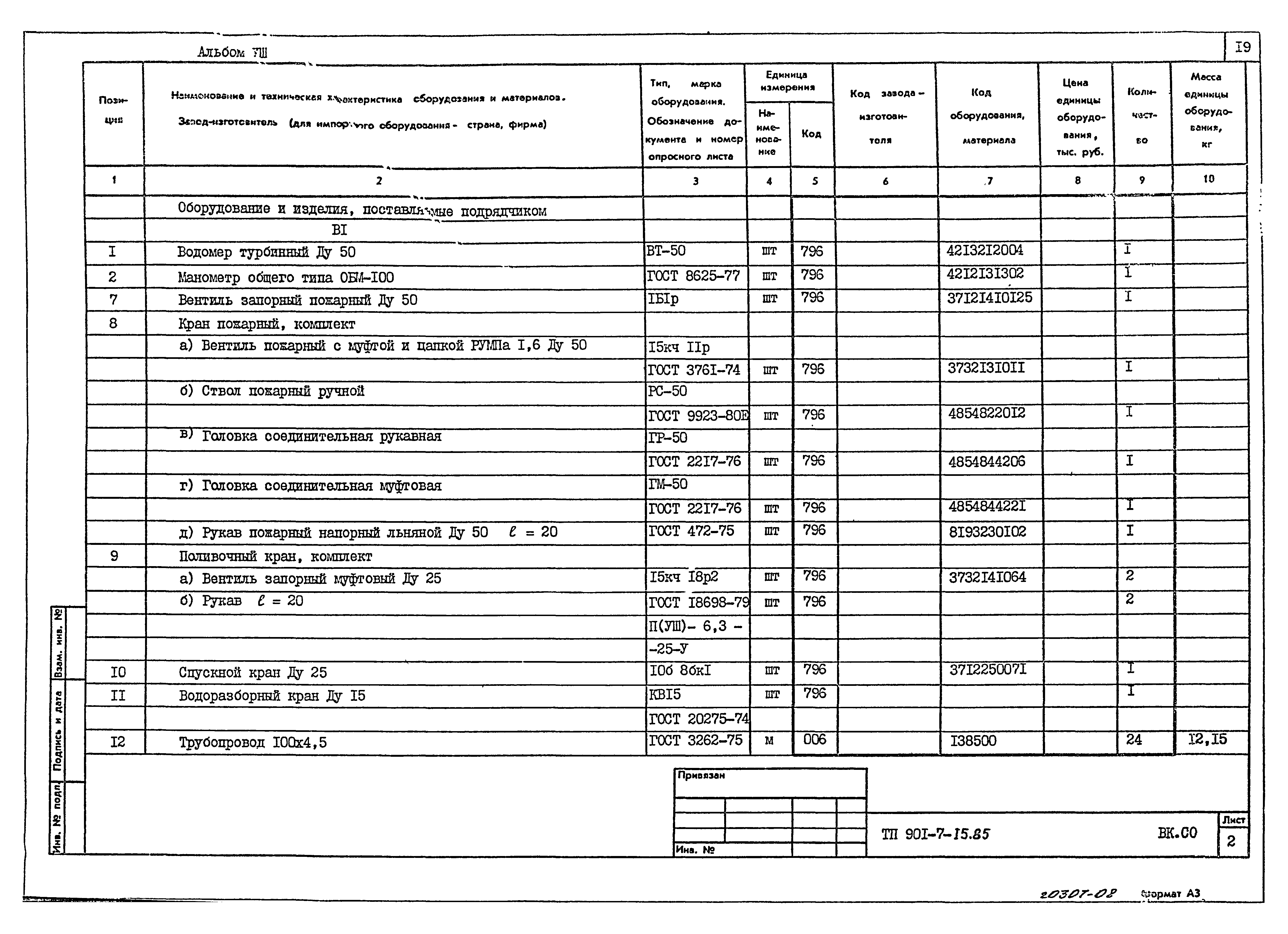 Типовой проект 901-7-15.85