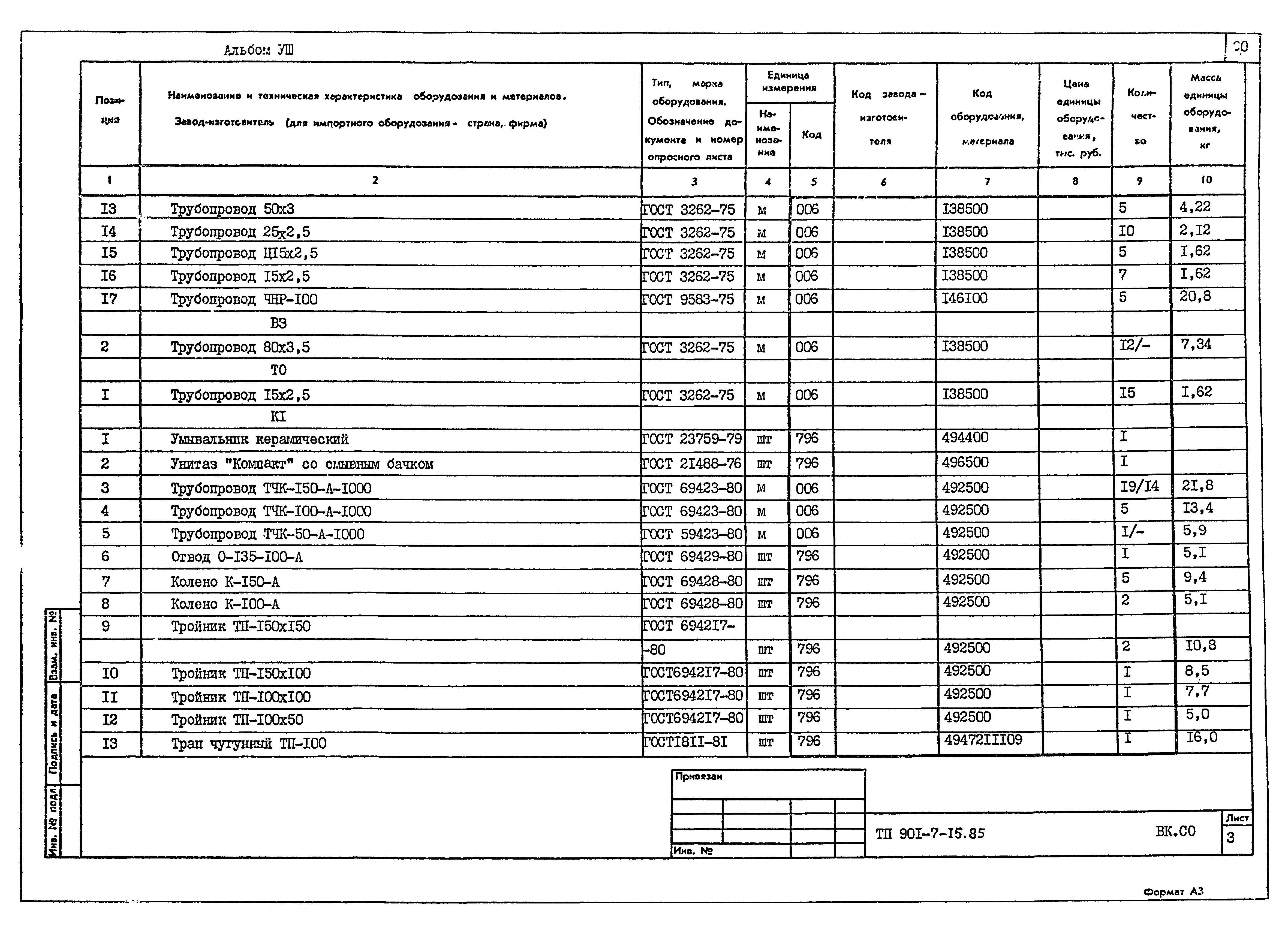Типовой проект 901-7-15.85