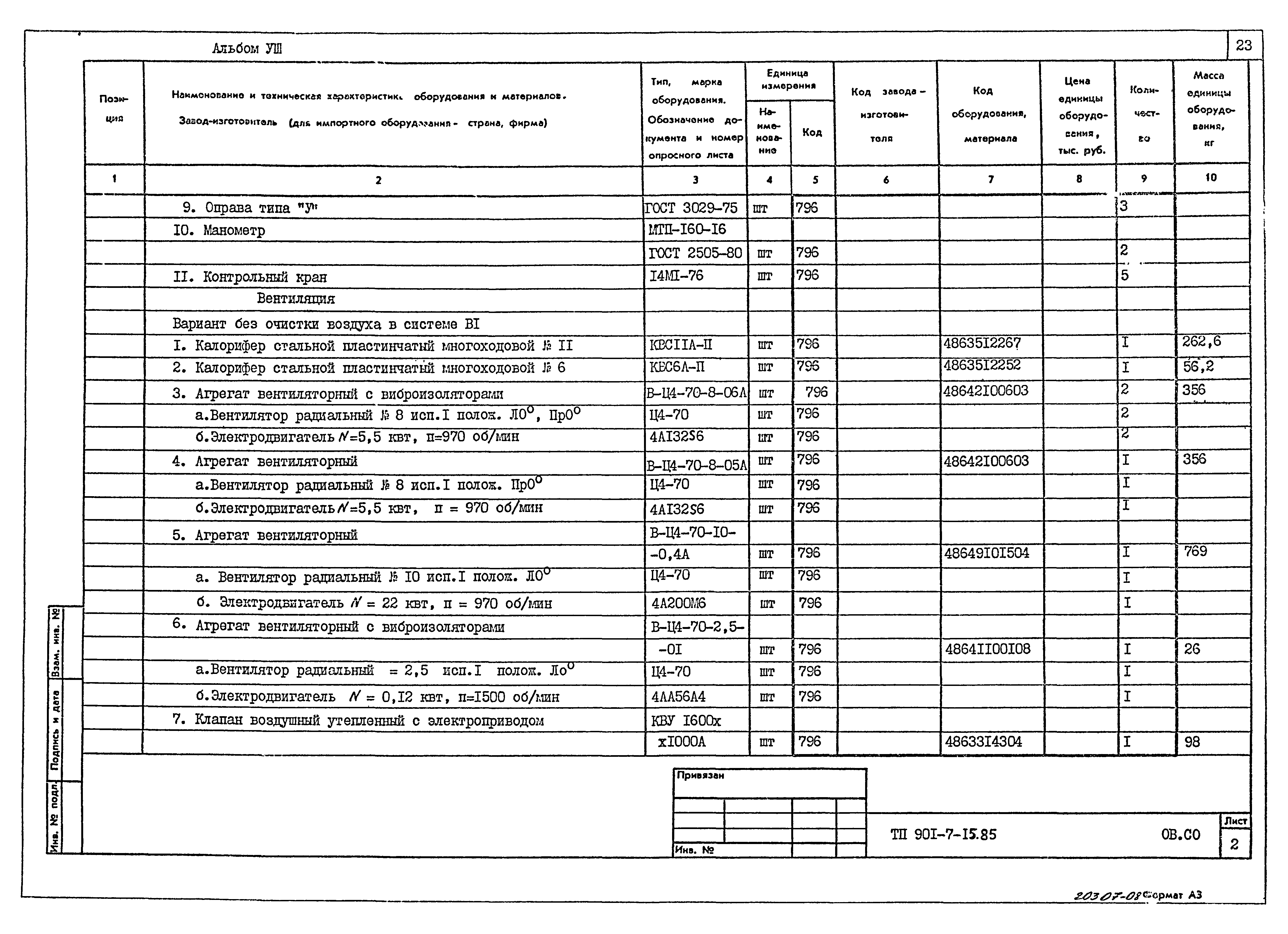 Типовой проект 901-7-15.85