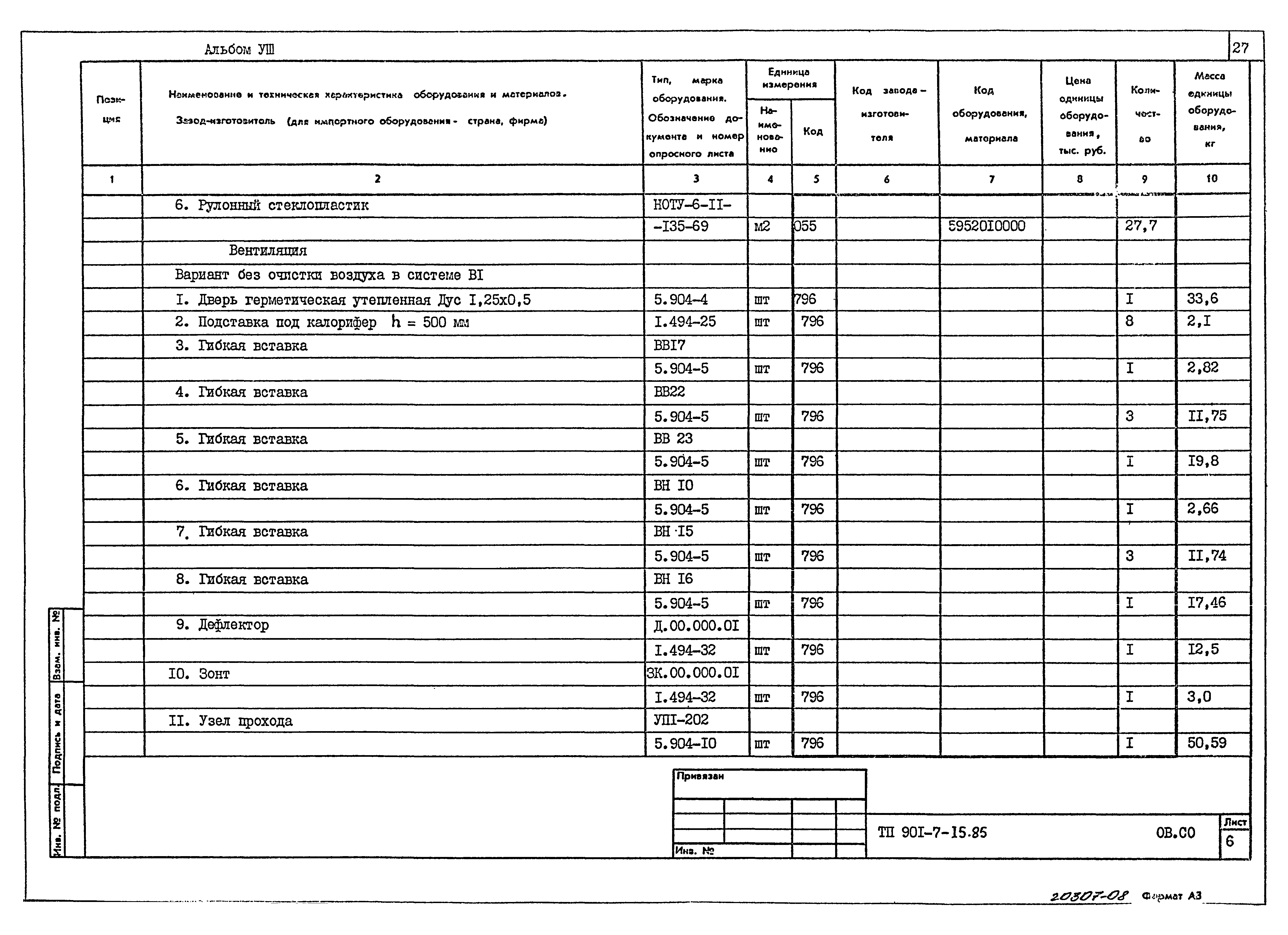 Типовой проект 901-7-15.85