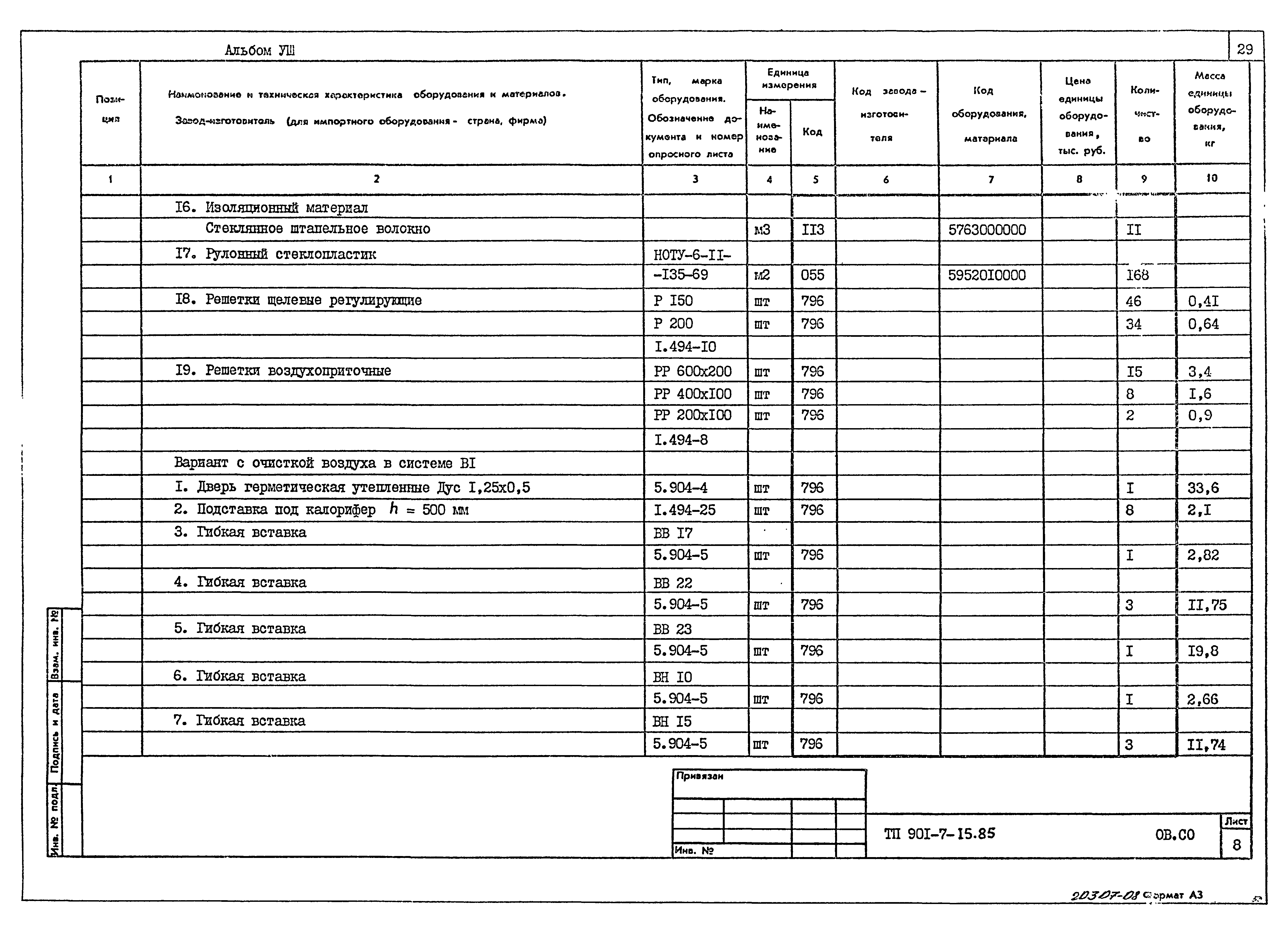 Типовой проект 901-7-15.85