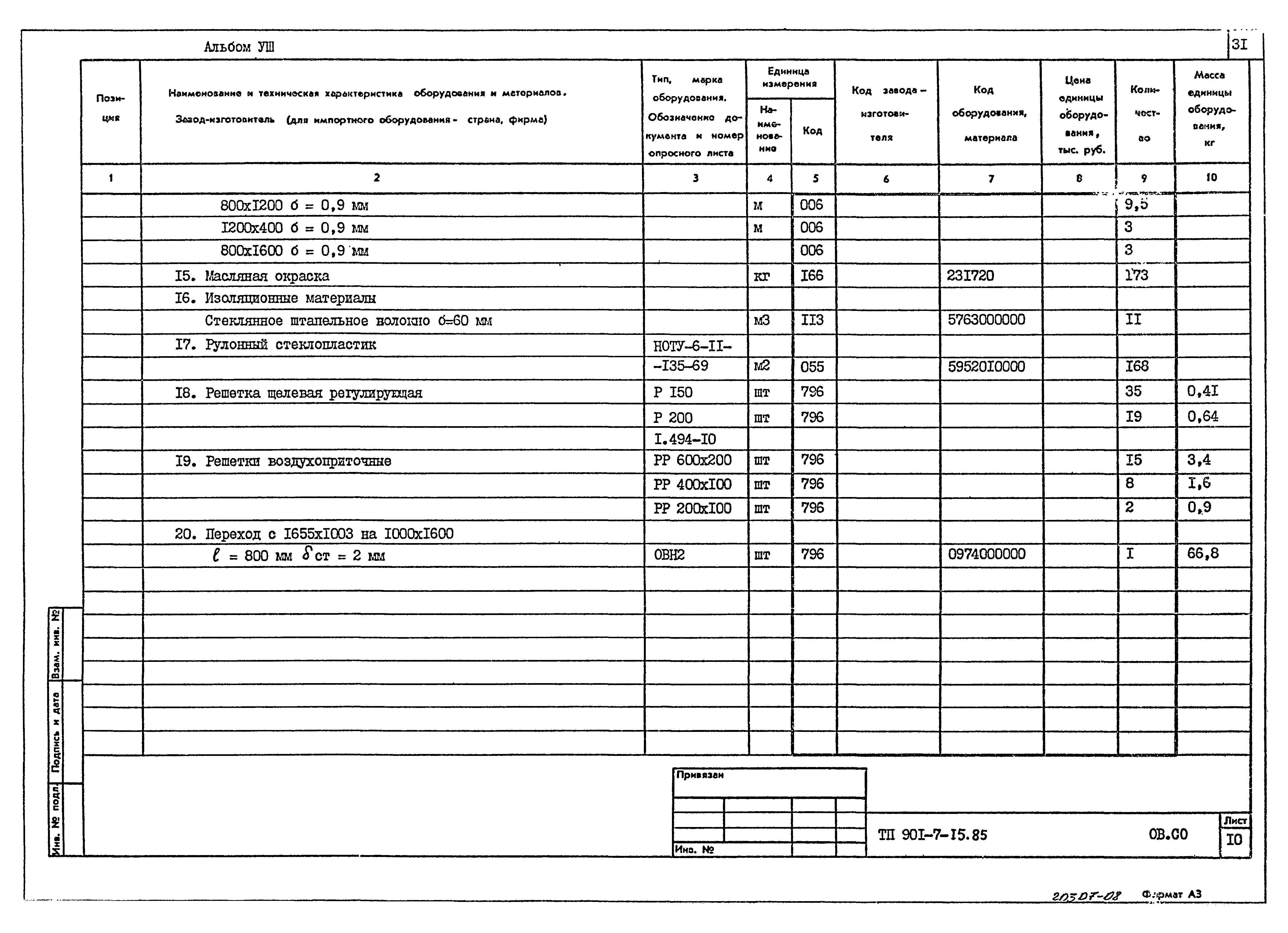 Типовой проект 901-7-15.85