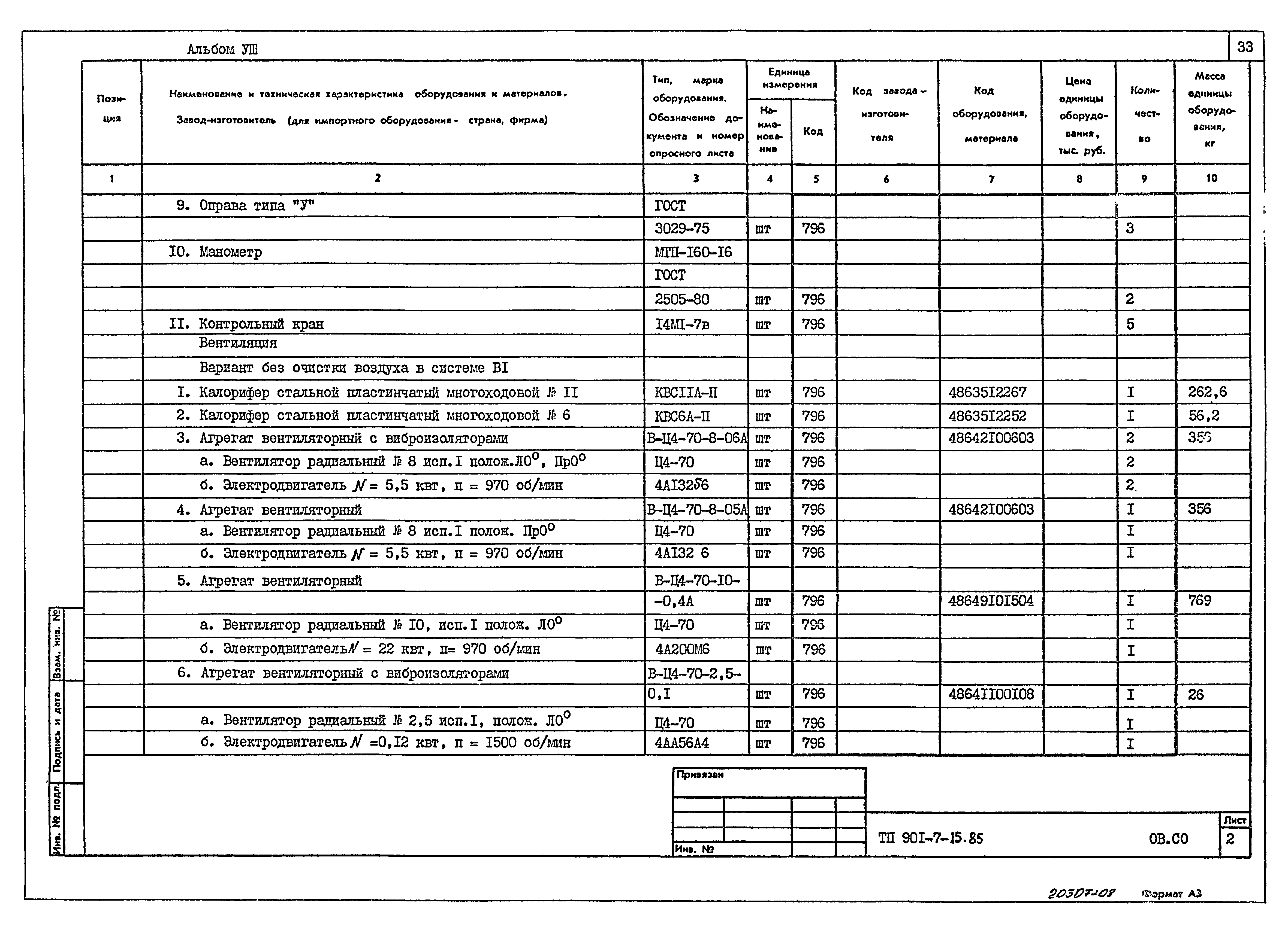 Типовой проект 901-7-15.85