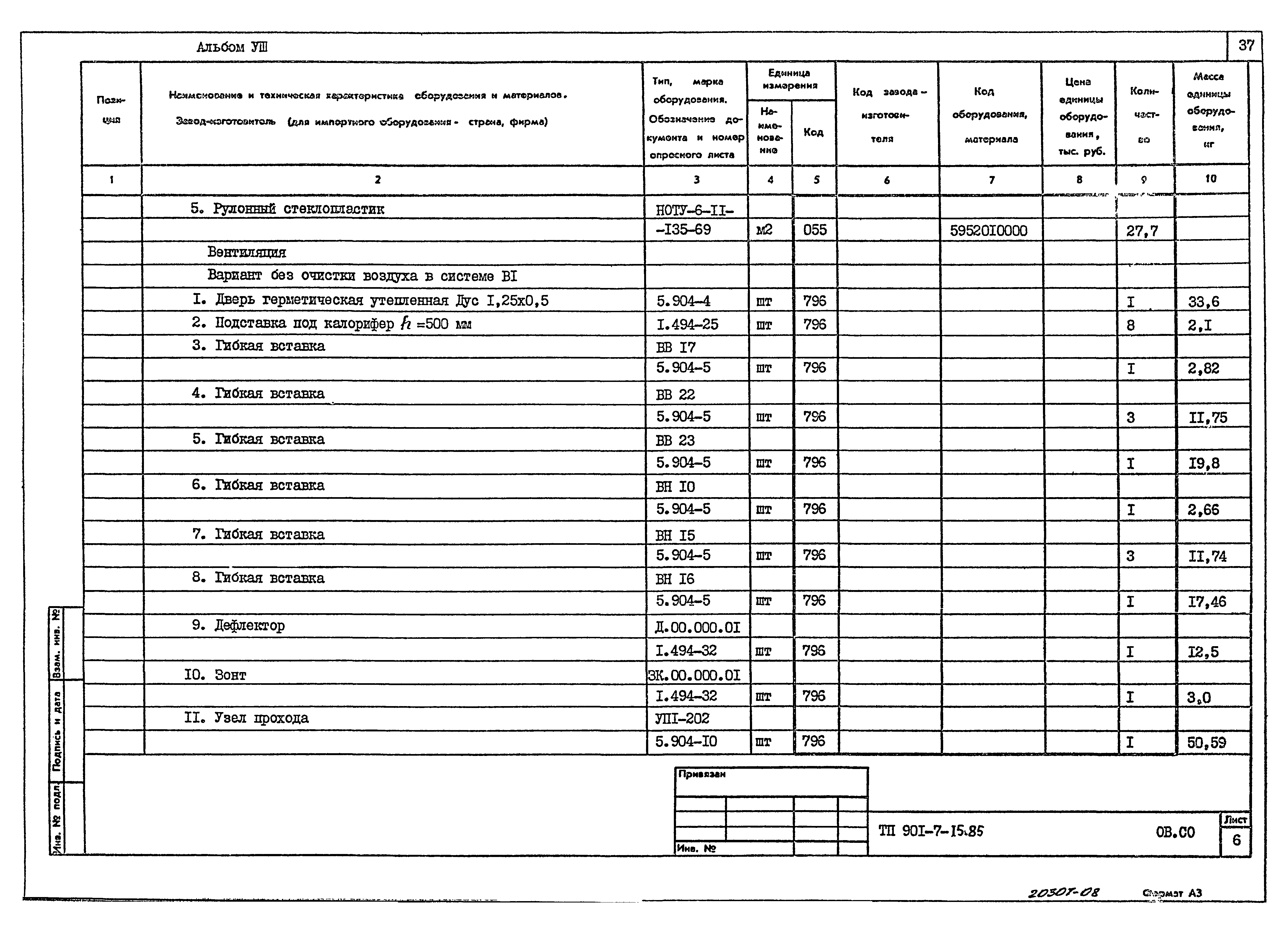 Типовой проект 901-7-15.85