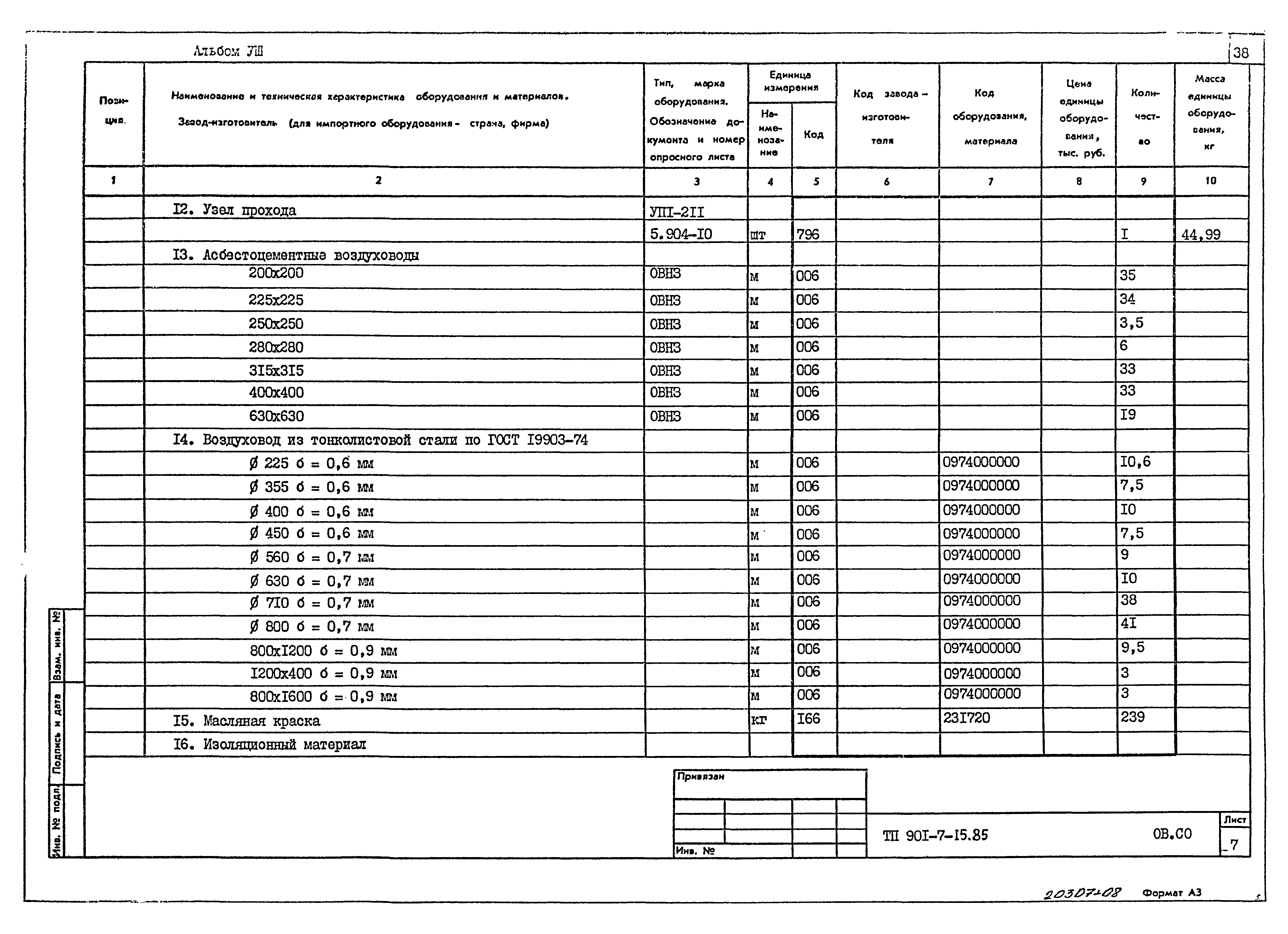 Типовой проект 901-7-15.85