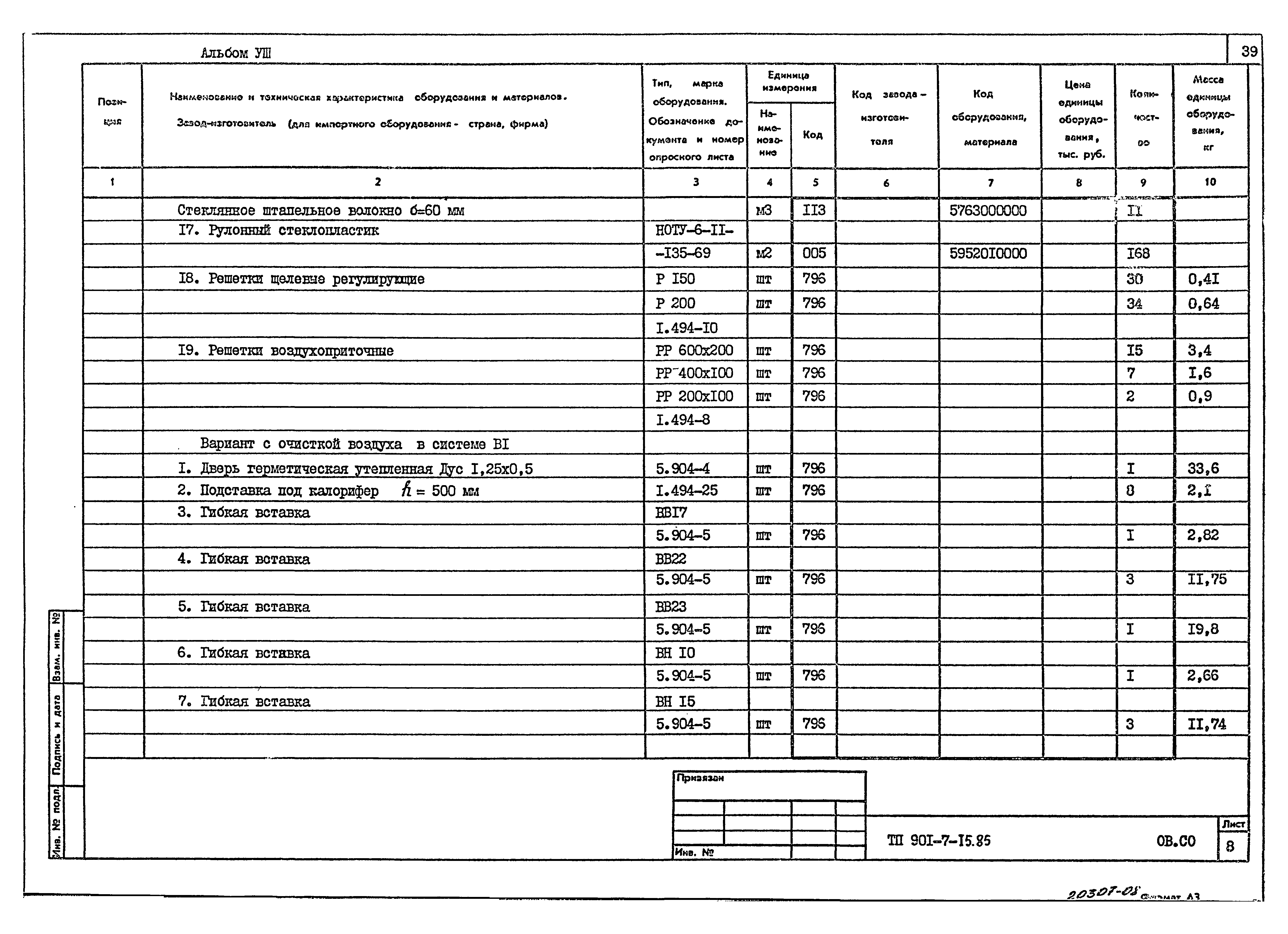 Типовой проект 901-7-15.85