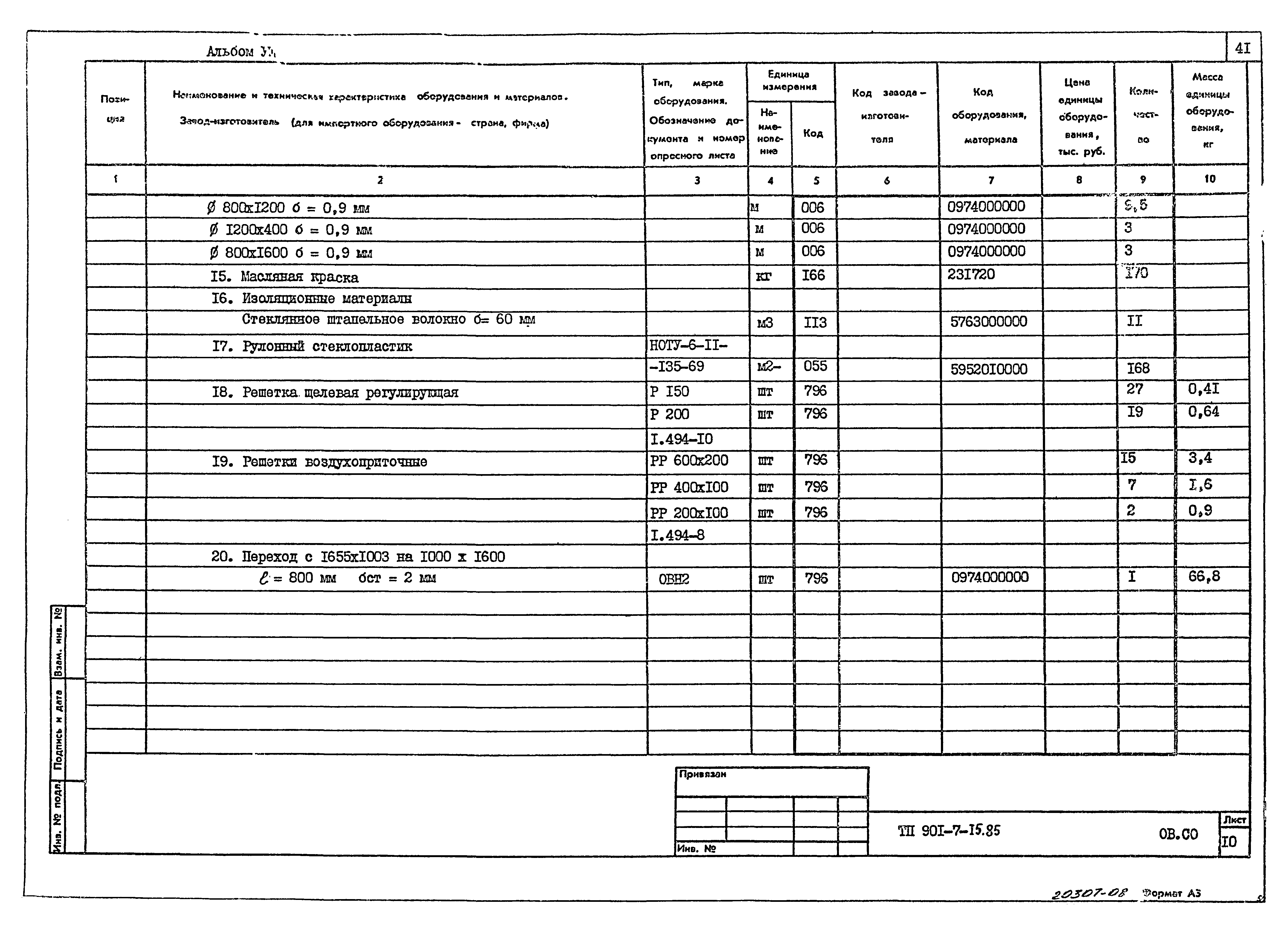 Типовой проект 901-7-15.85