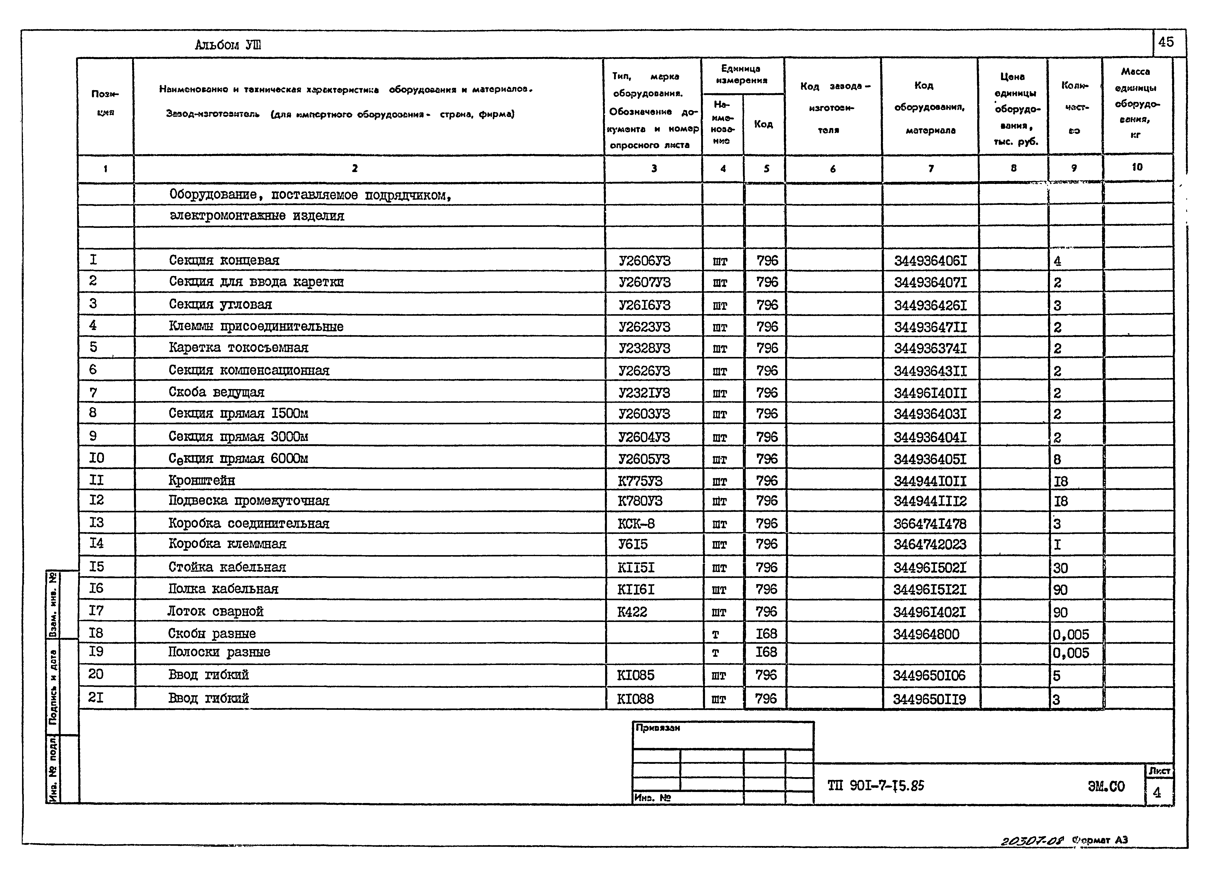 Типовой проект 901-7-15.85
