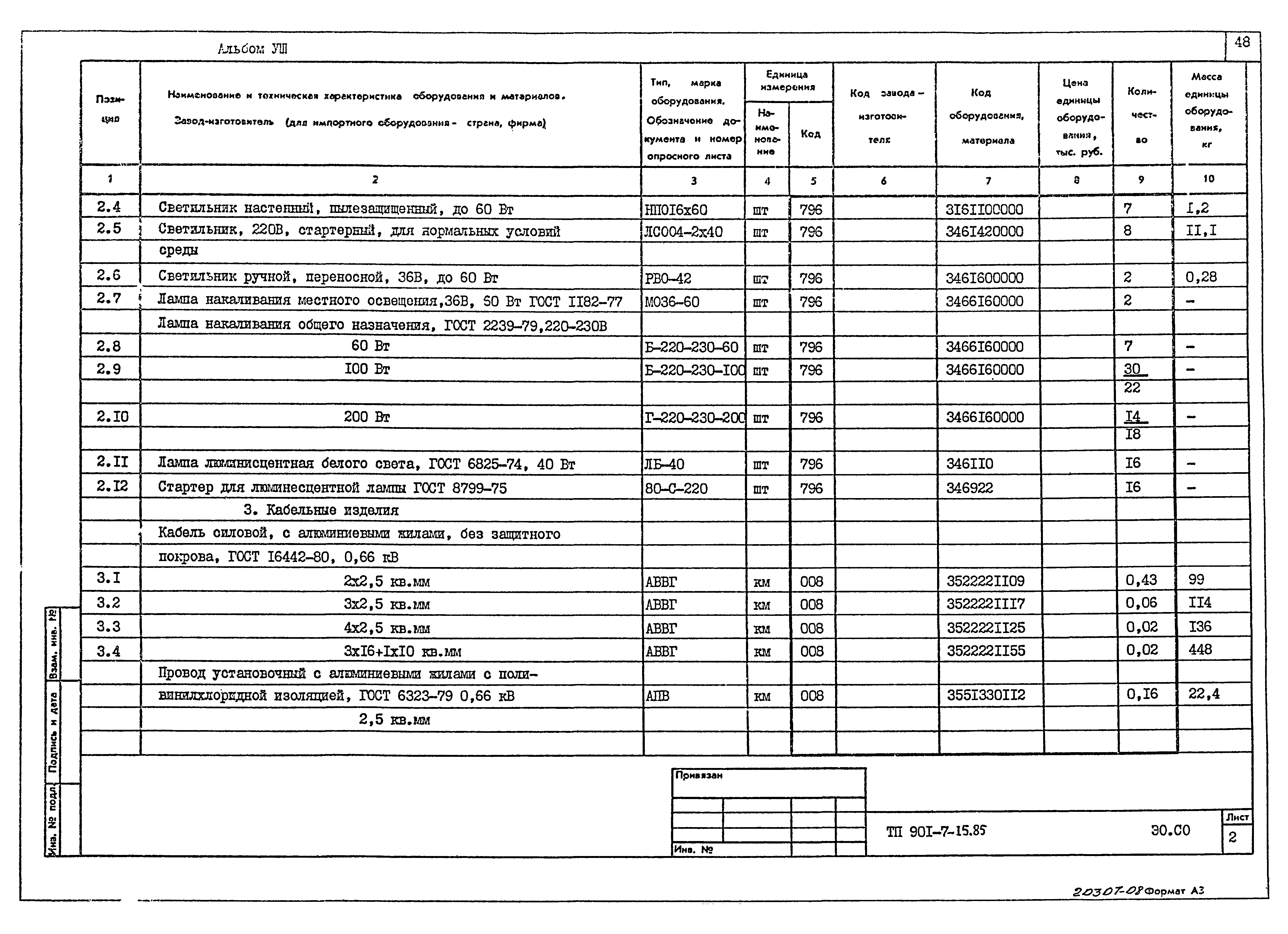 Типовой проект 901-7-15.85