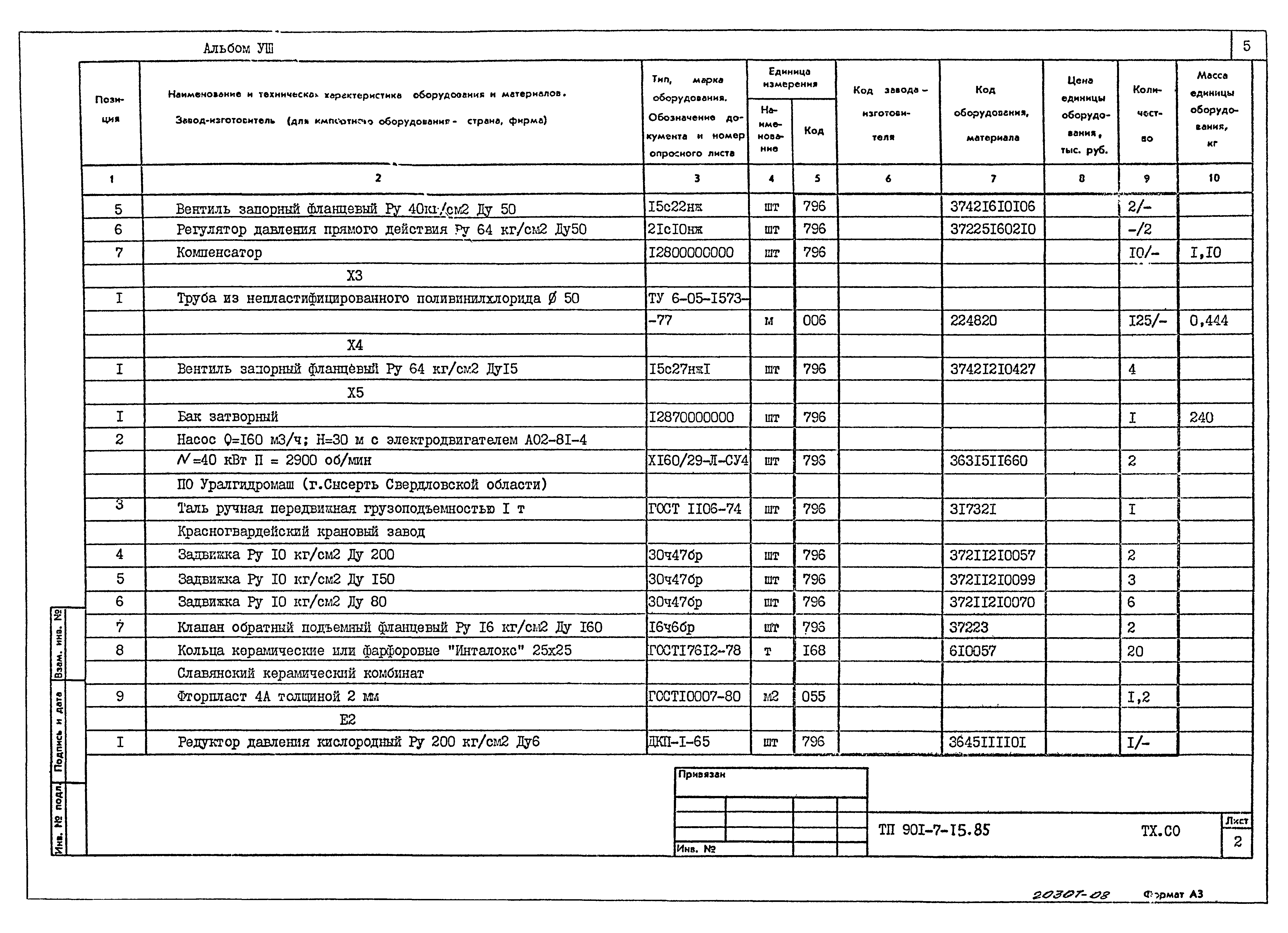 Типовой проект 901-7-15.85
