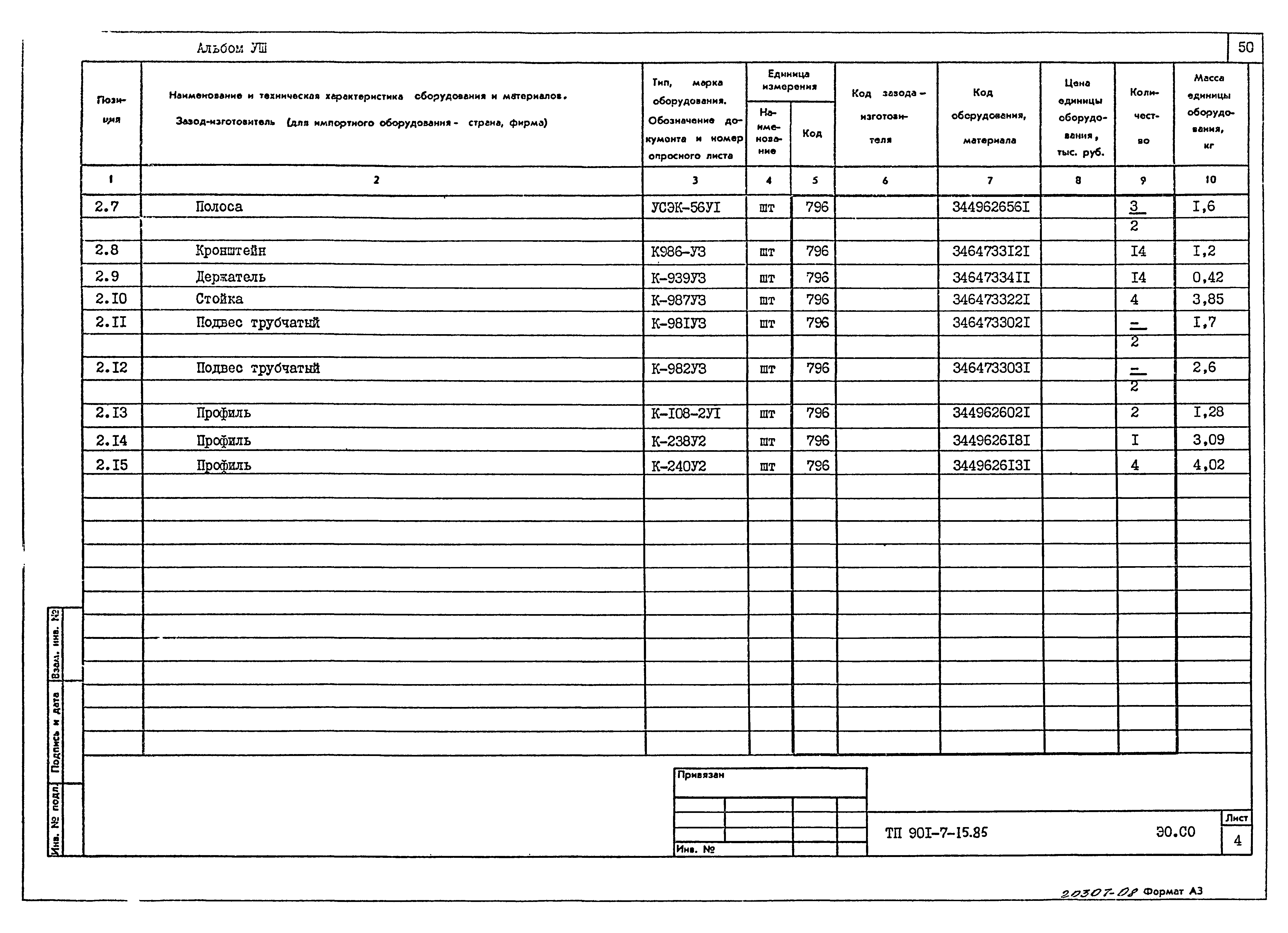 Типовой проект 901-7-15.85