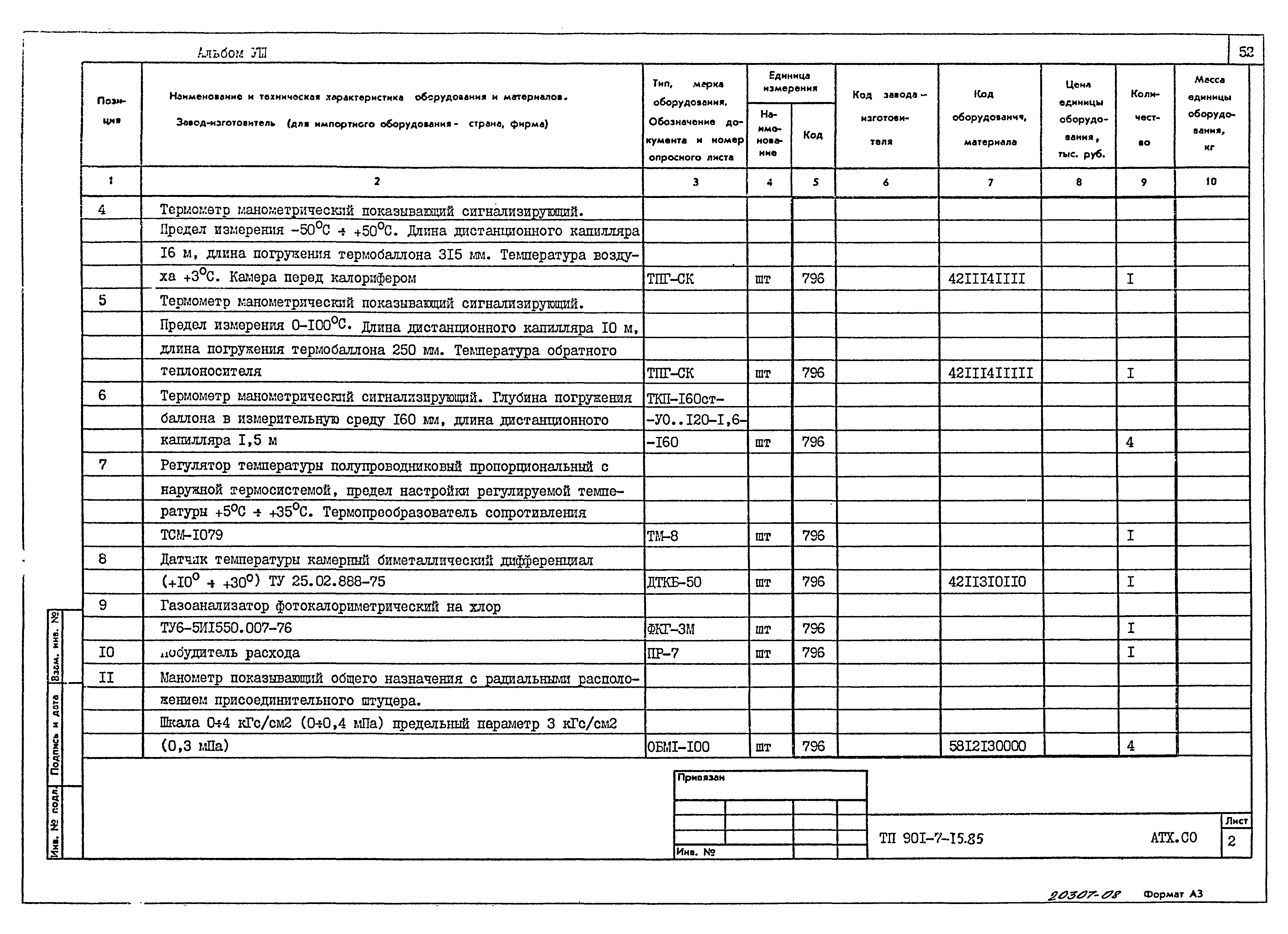 Типовой проект 901-7-15.85