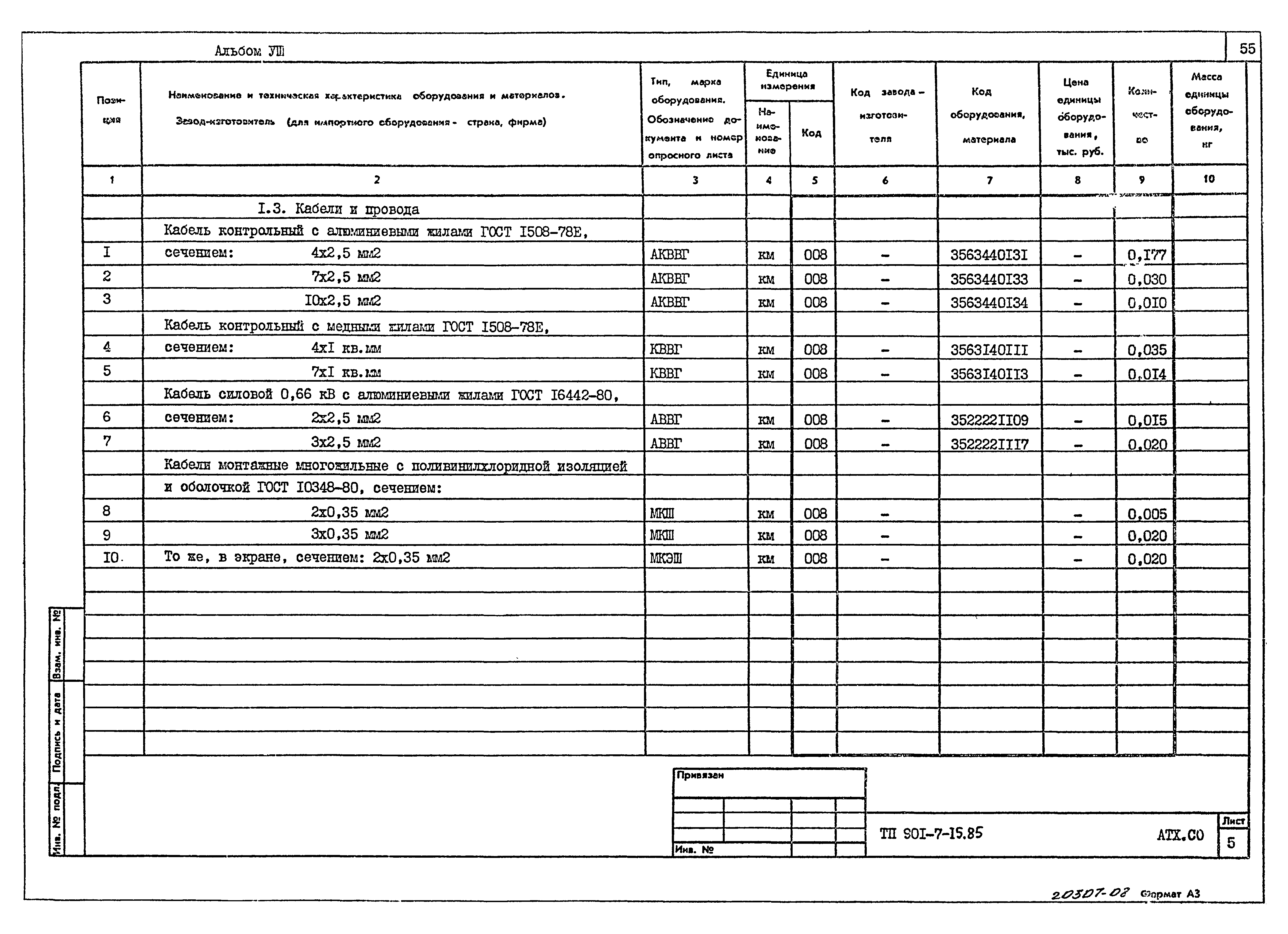 Типовой проект 901-7-15.85