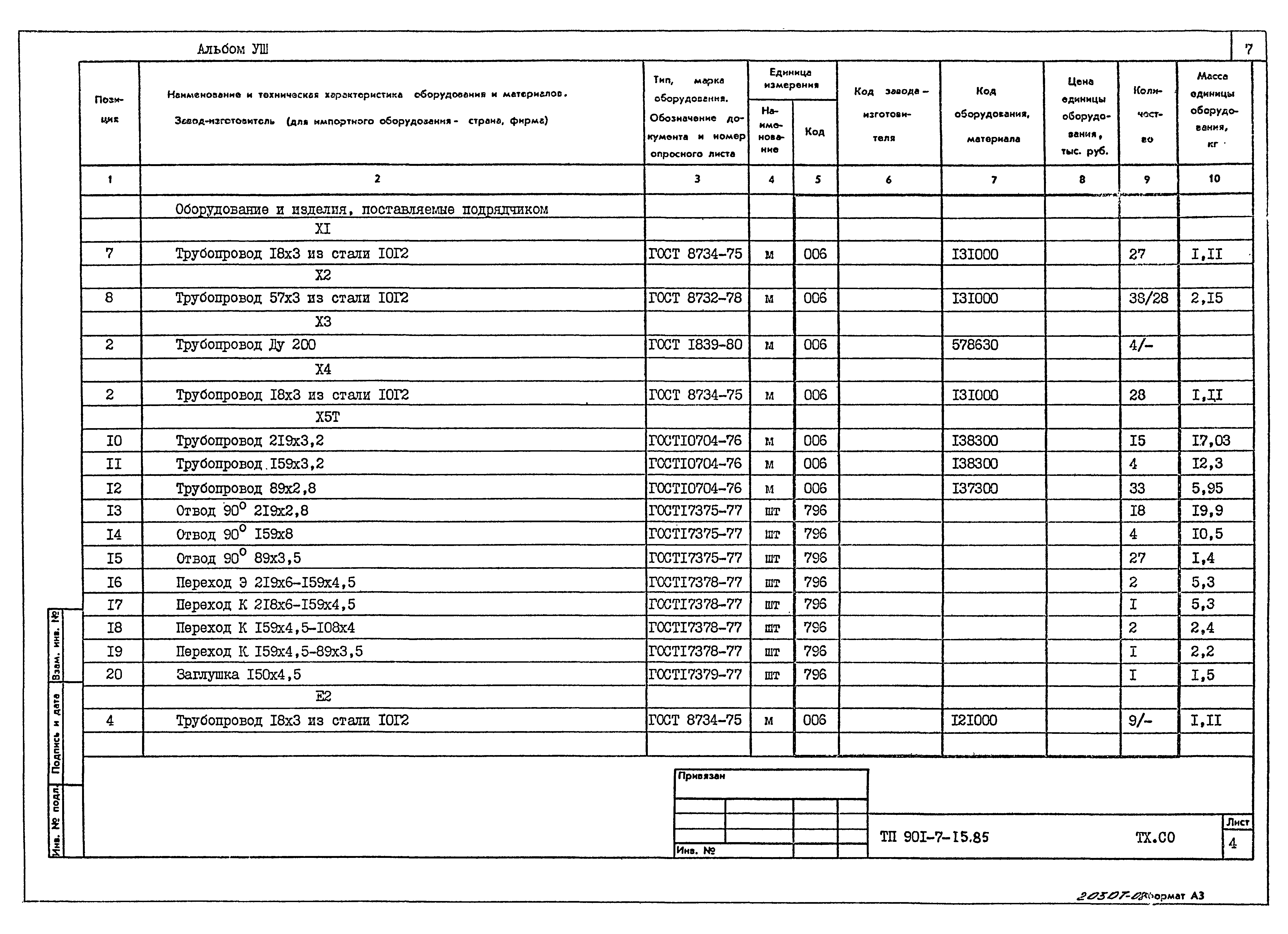 Типовой проект 901-7-15.85