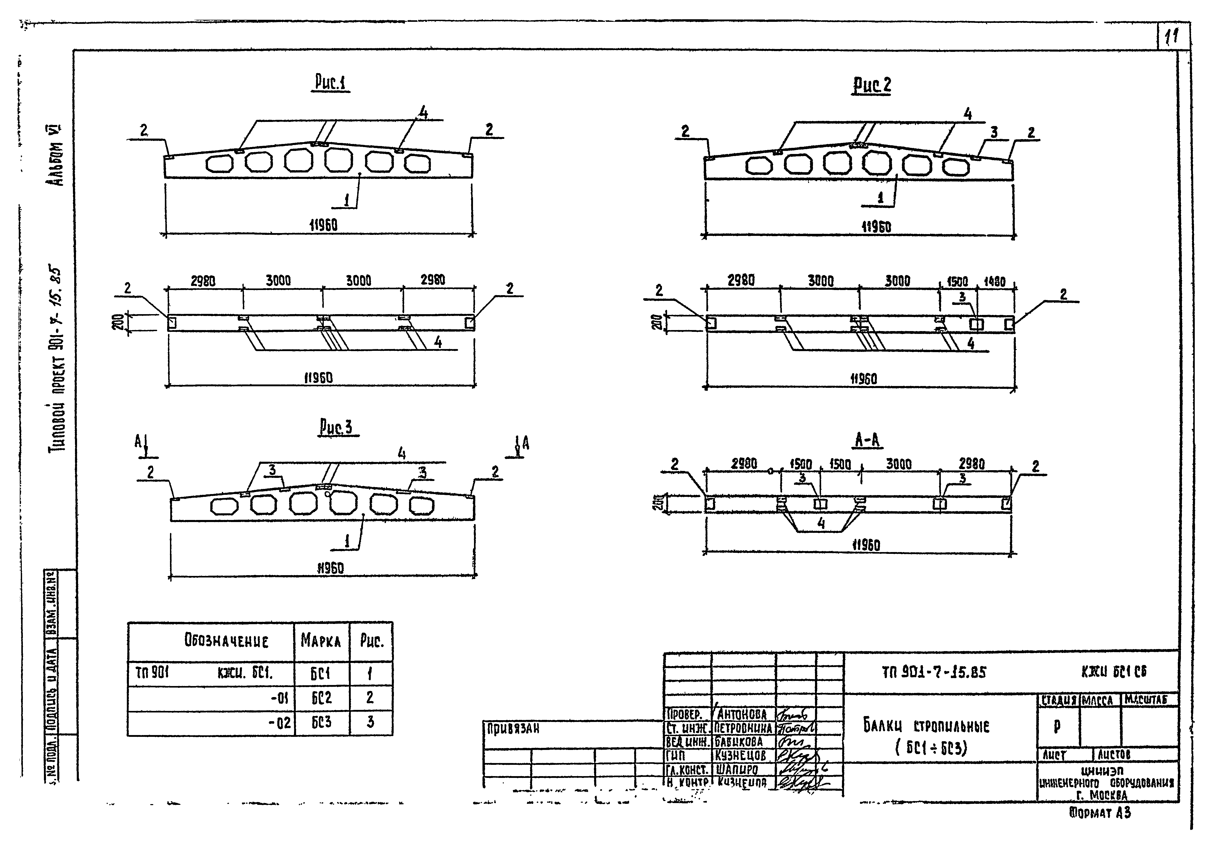 Типовой проект 901-7-15.85