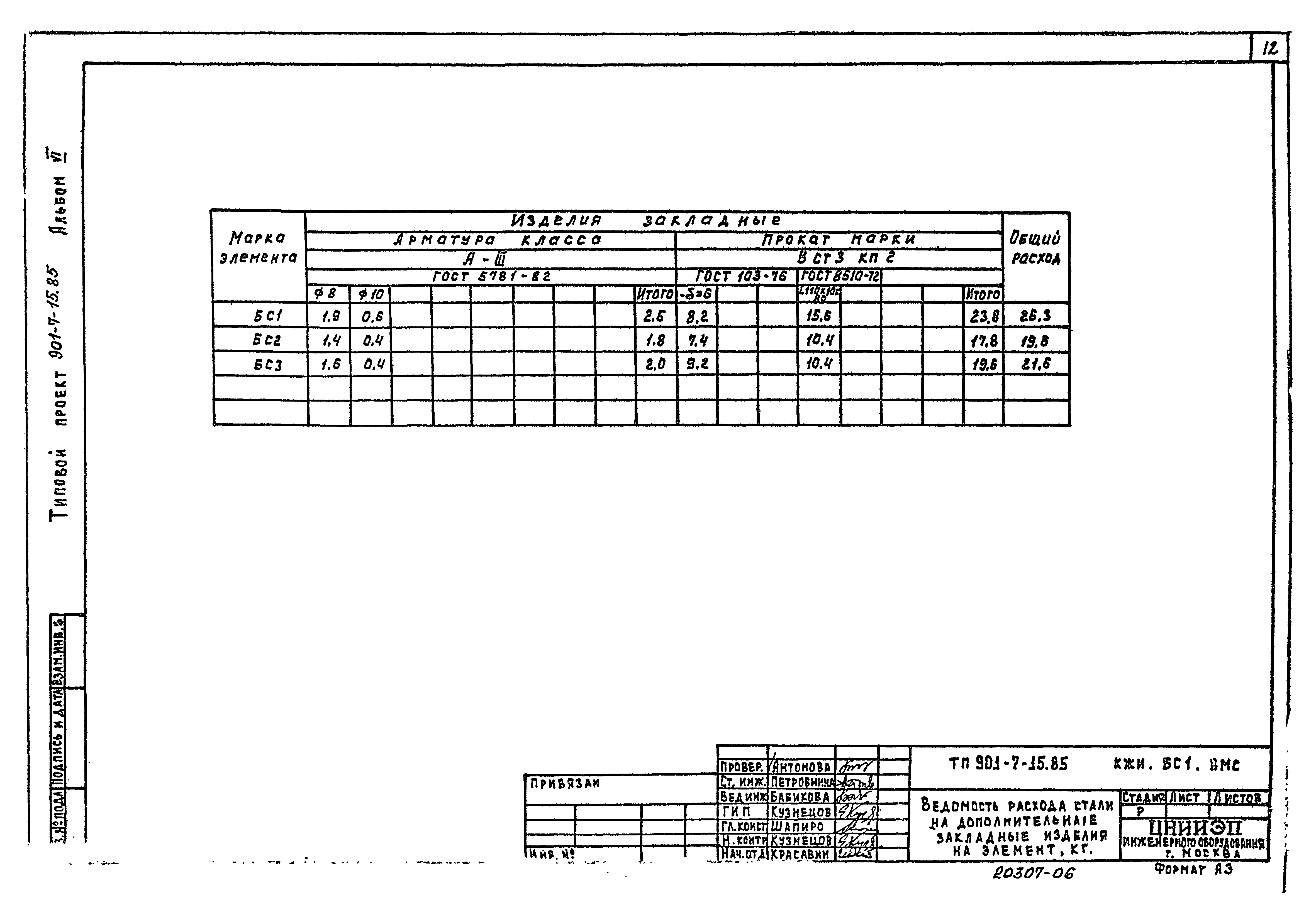 Типовой проект 901-7-15.85