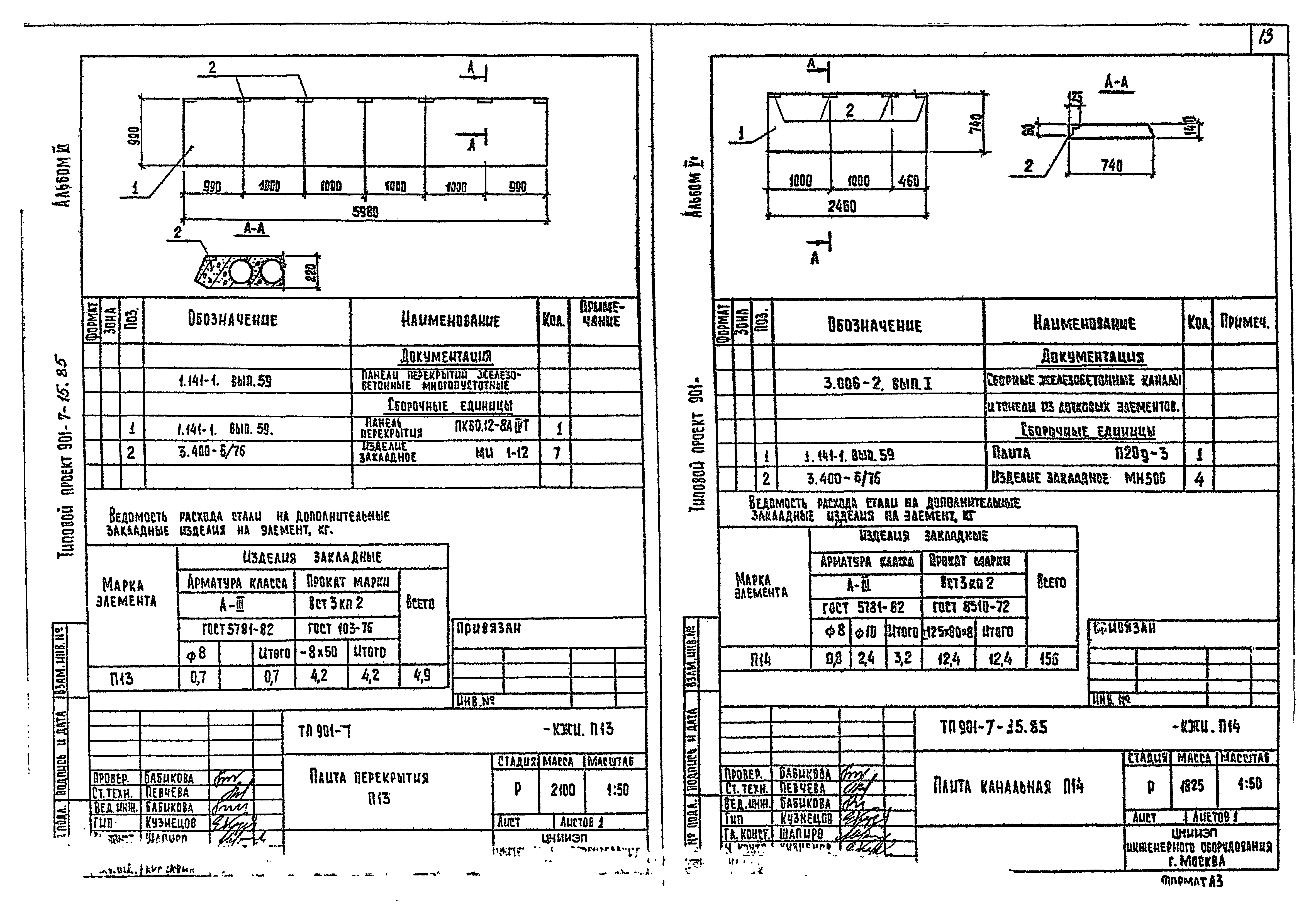 Типовой проект 901-7-15.85