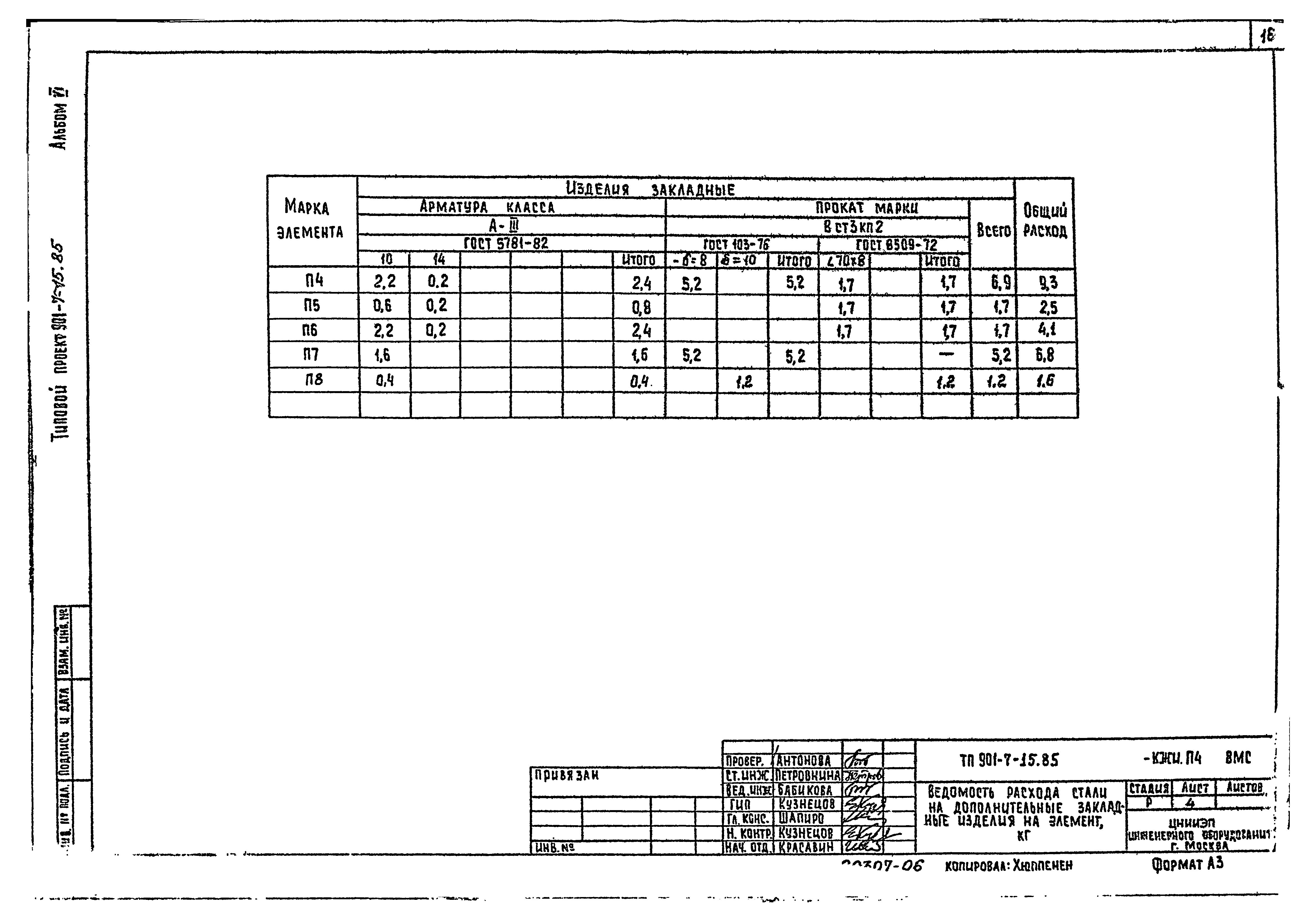 Типовой проект 901-7-15.85