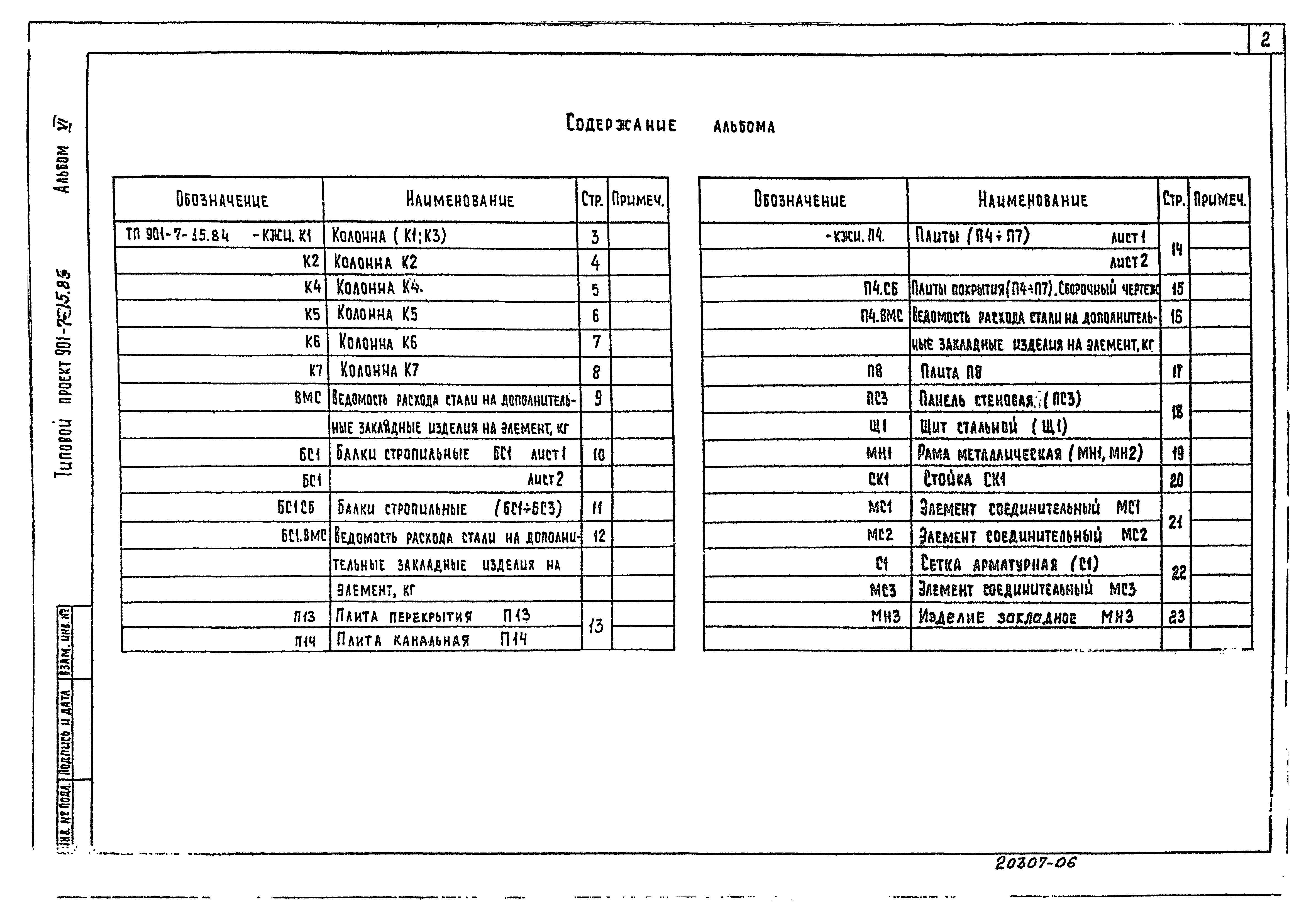 Типовой проект 901-7-15.85