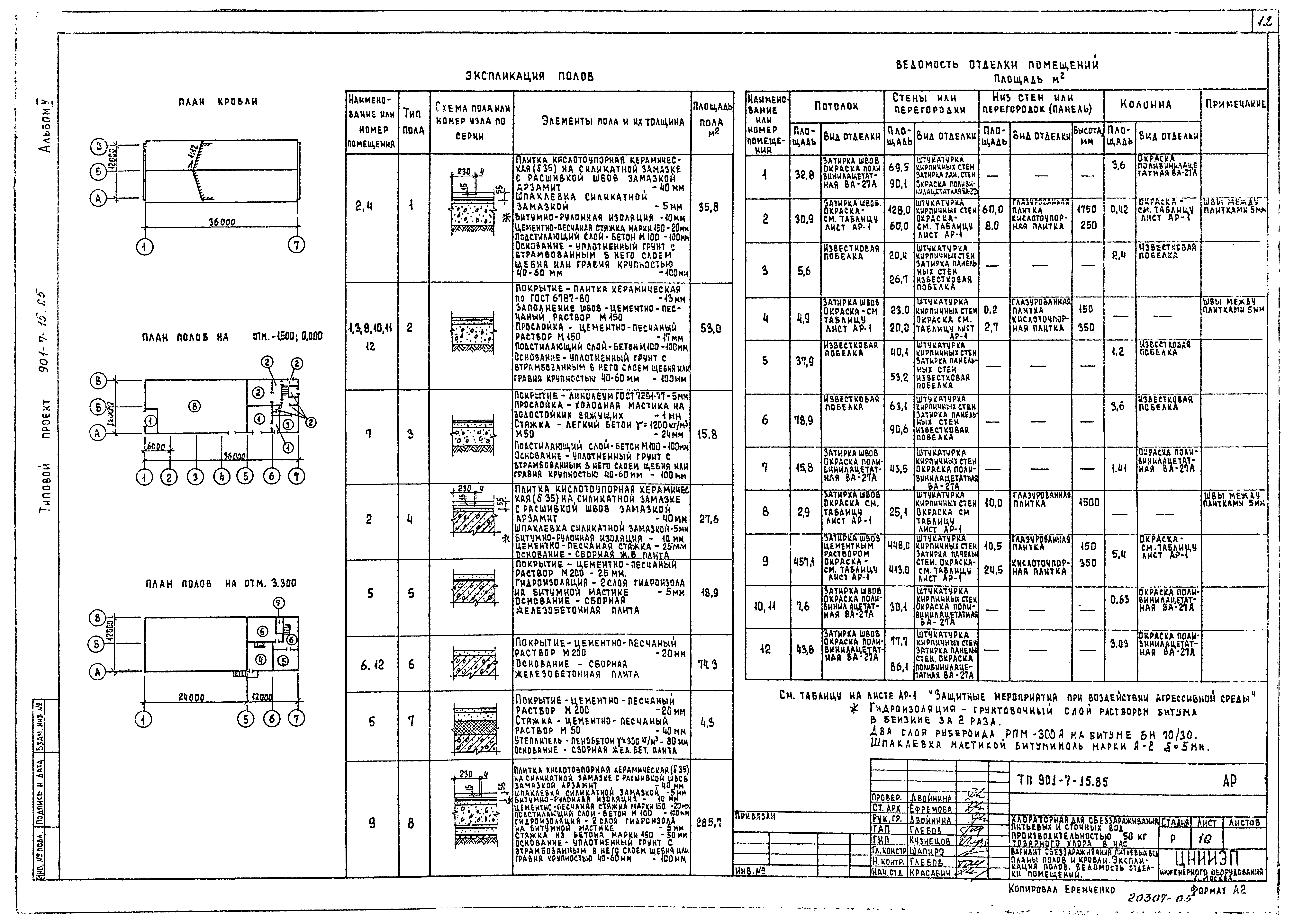 Типовой проект 901-7-15.85