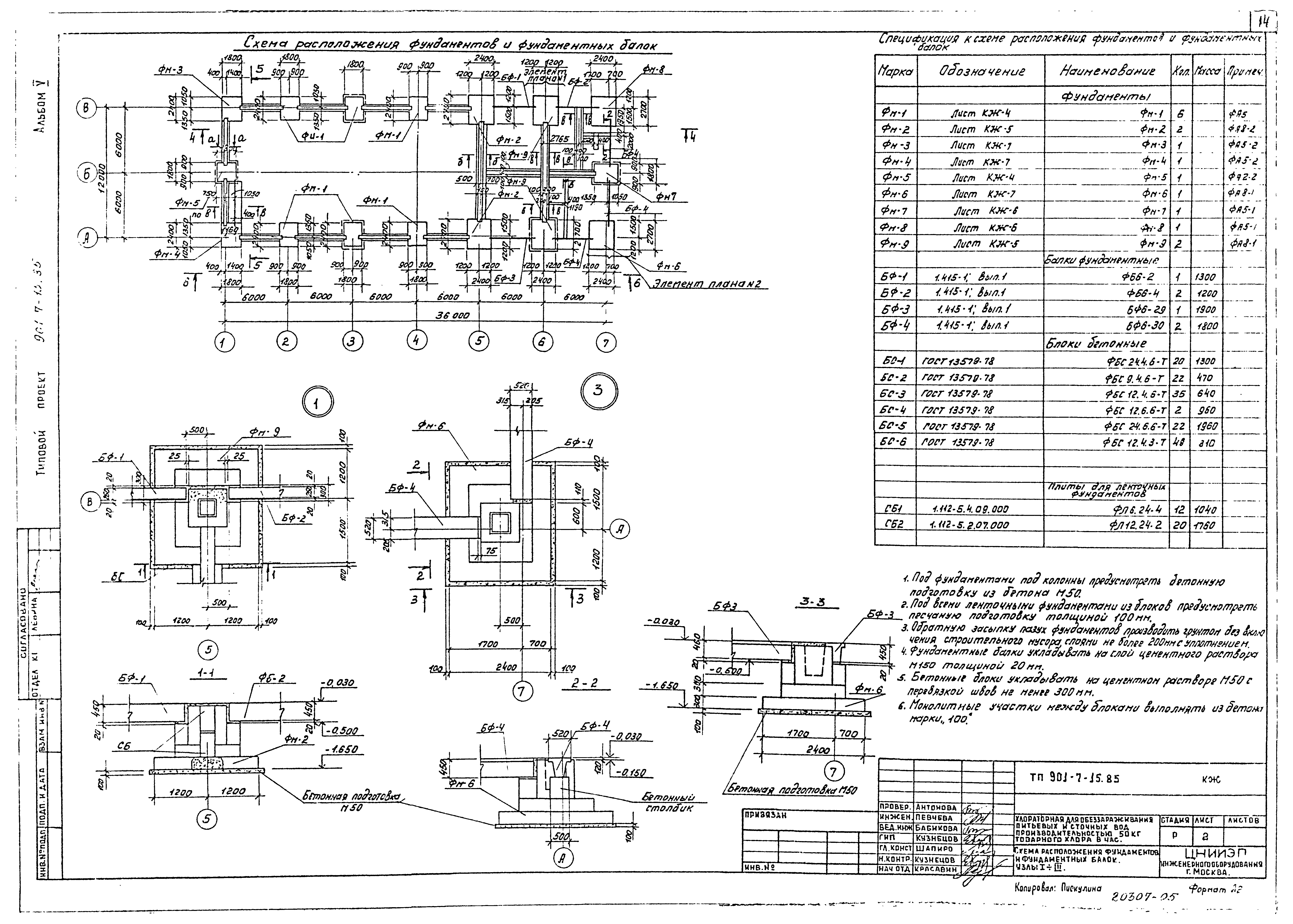 Типовой проект 901-7-15.85