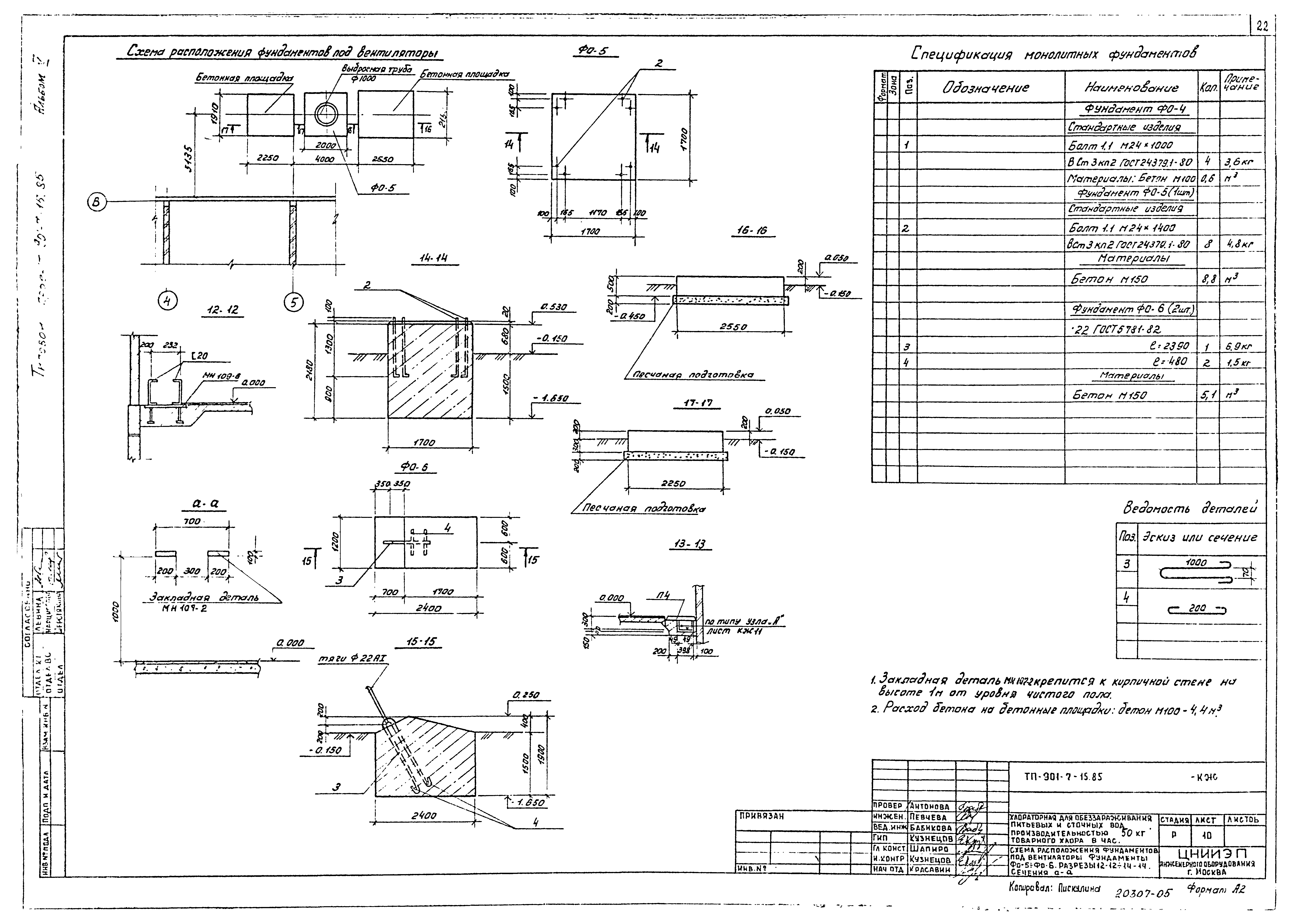 Типовой проект 901-7-15.85
